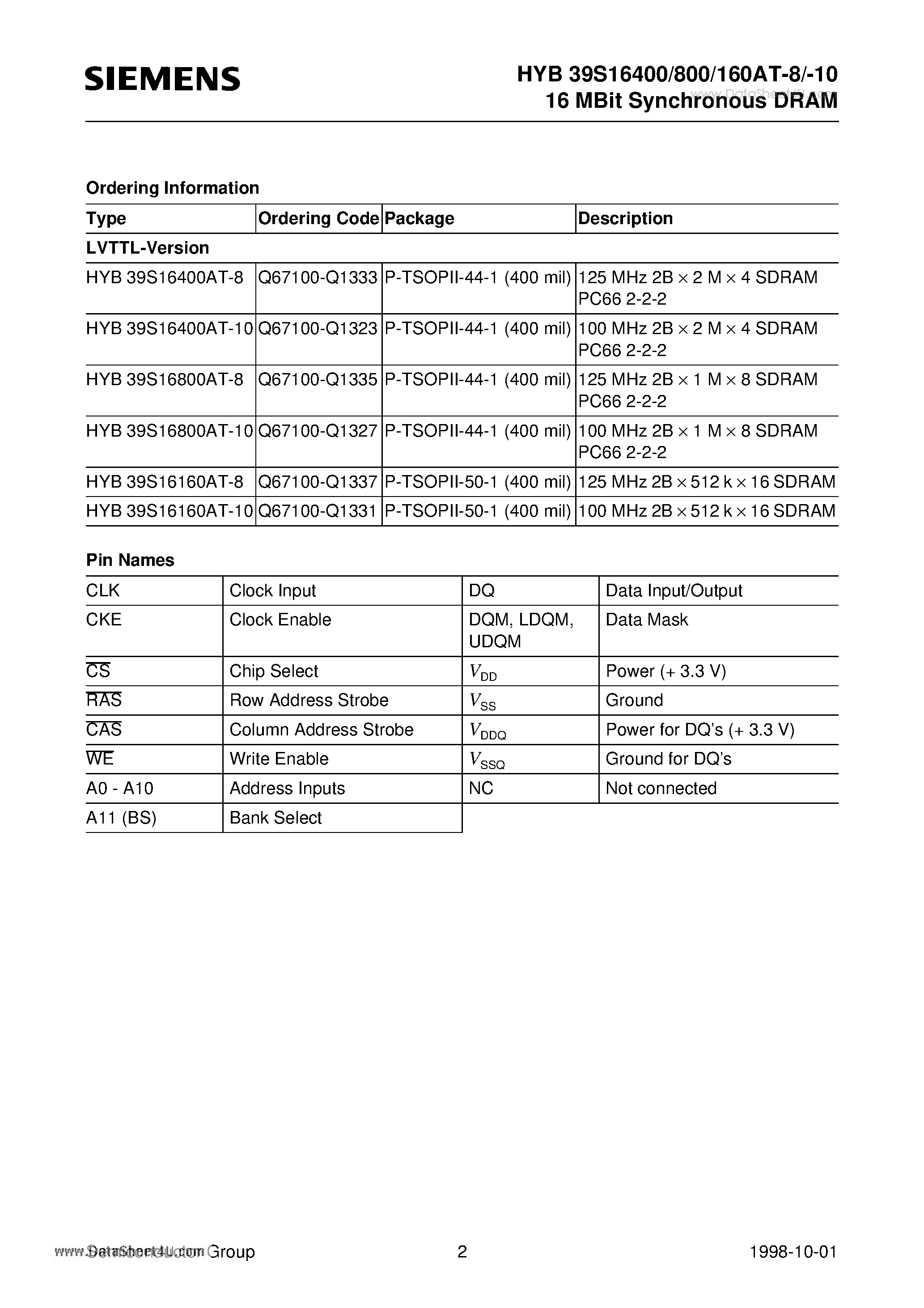Datasheet HYB39S16160AT-10 - 16 MBit Synchronous DRAM page 2