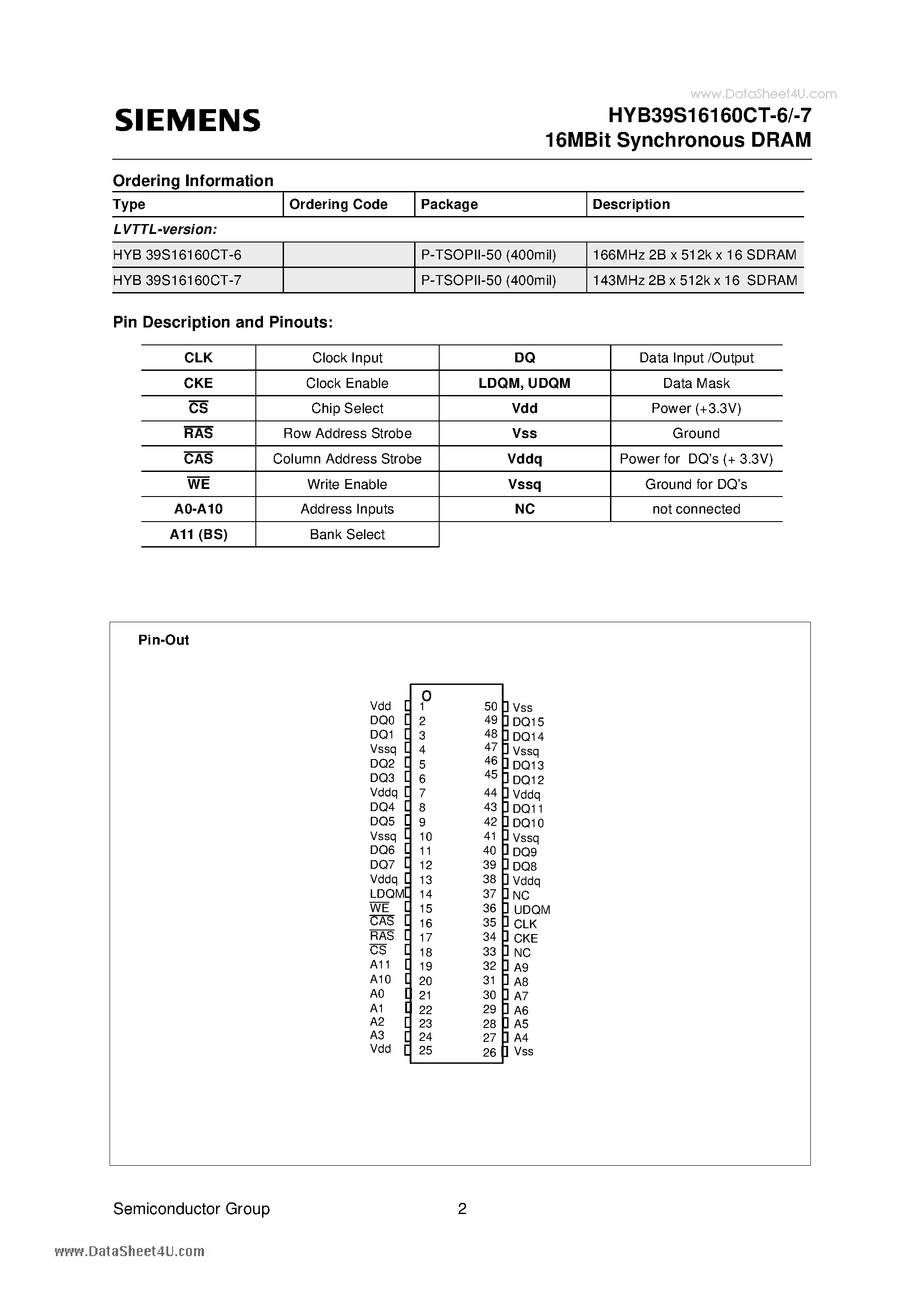 Datasheet HYB39S16160CT-6 page 2 Datasheet HYB39S16160CT-6 - 1M x 16 MBit Synchronous DRAM page 2
