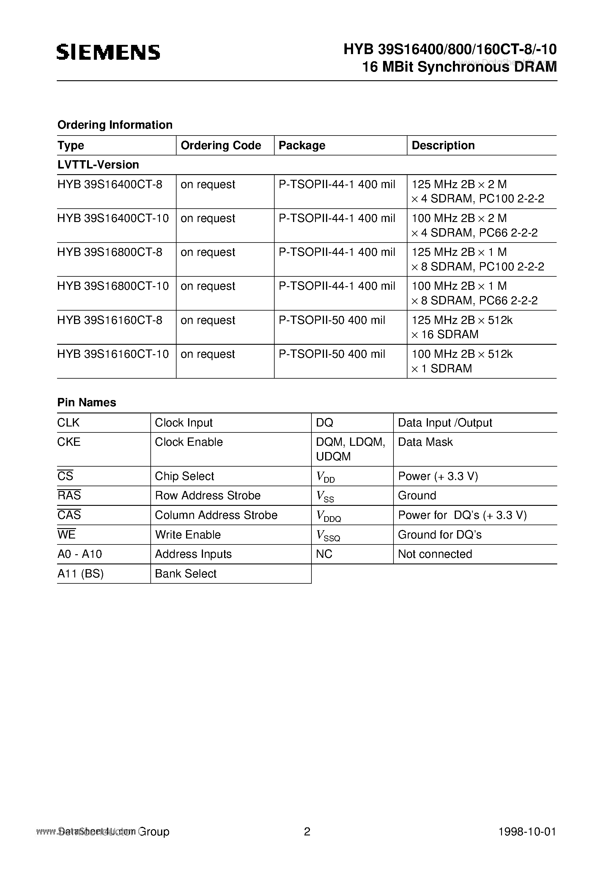 Datasheet HYB39S16160CT-10 - 16 MBit Synchronous DRAM page 2