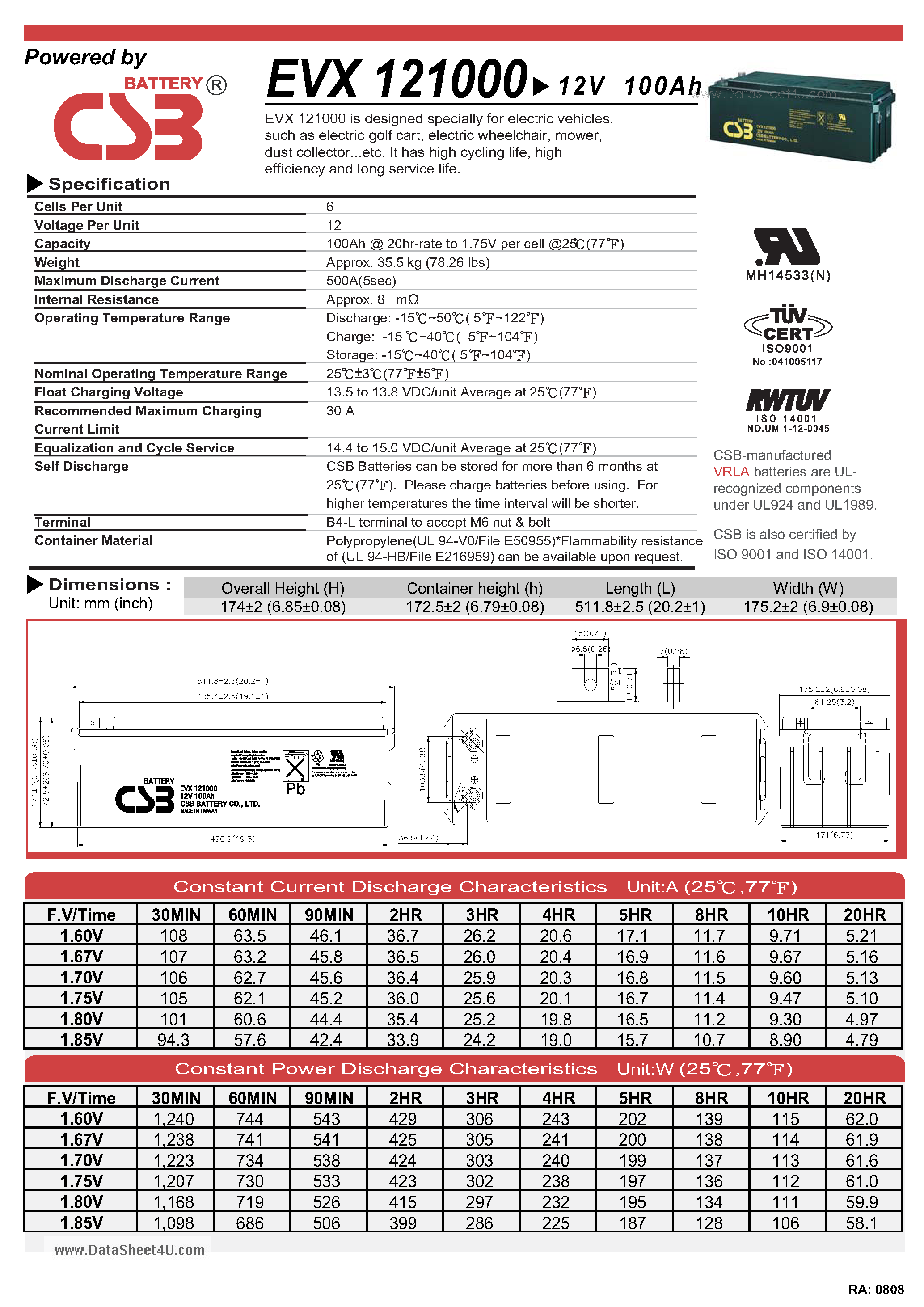 Datasheet EVX121000 - Battery page 1