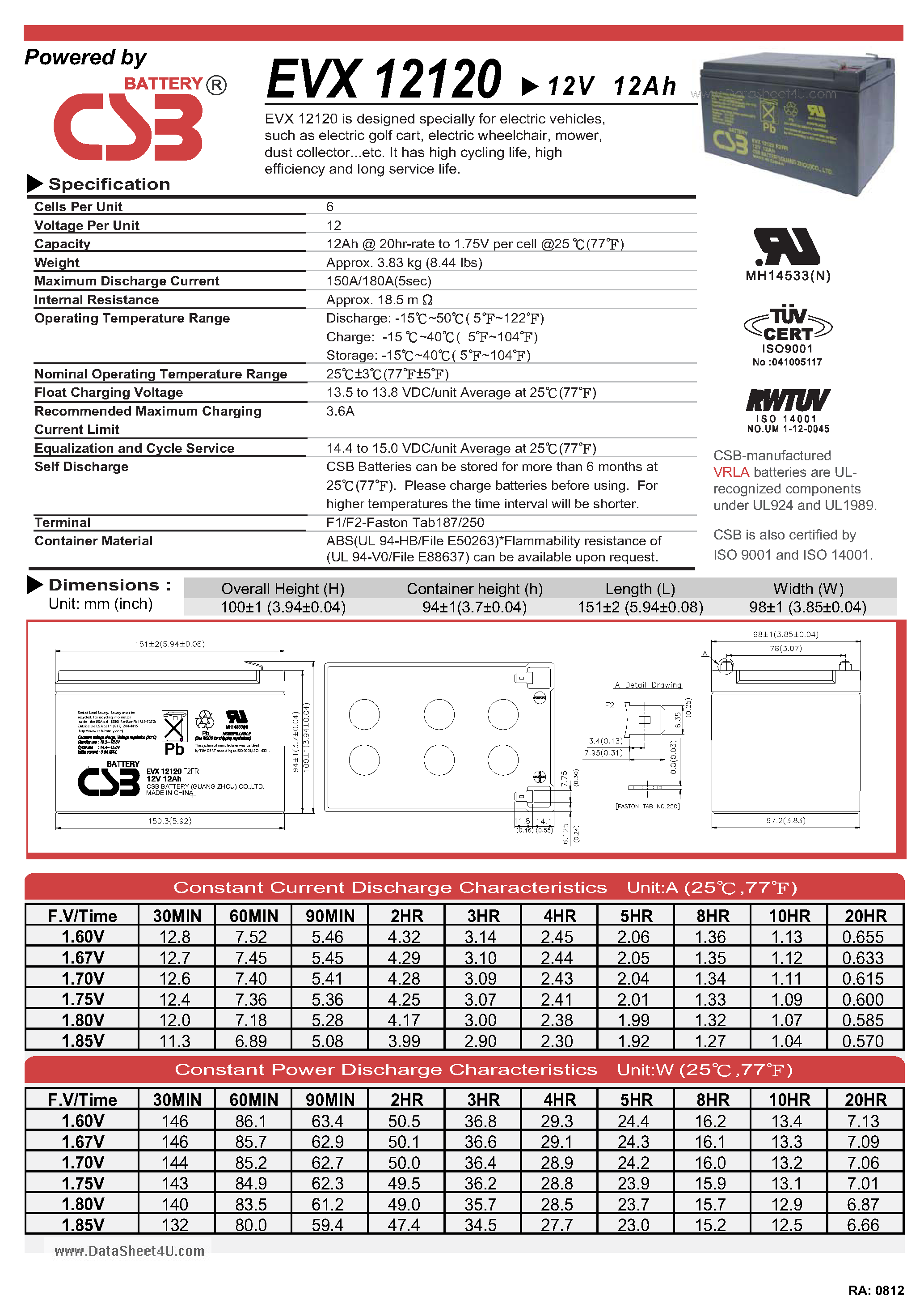 Datasheet EVX12120 - Battery page 1