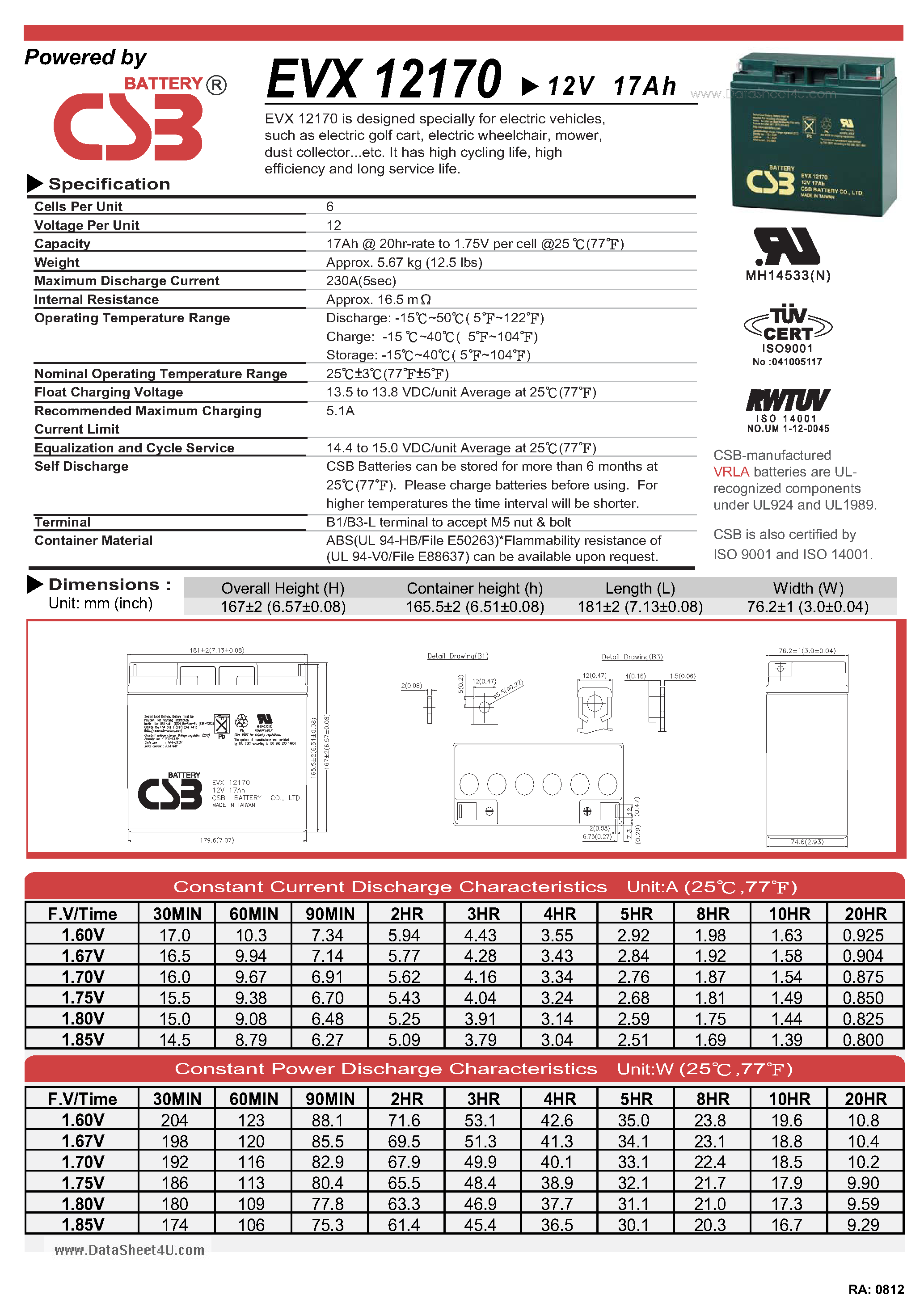 Datasheet EVX12170 - Battery page 1