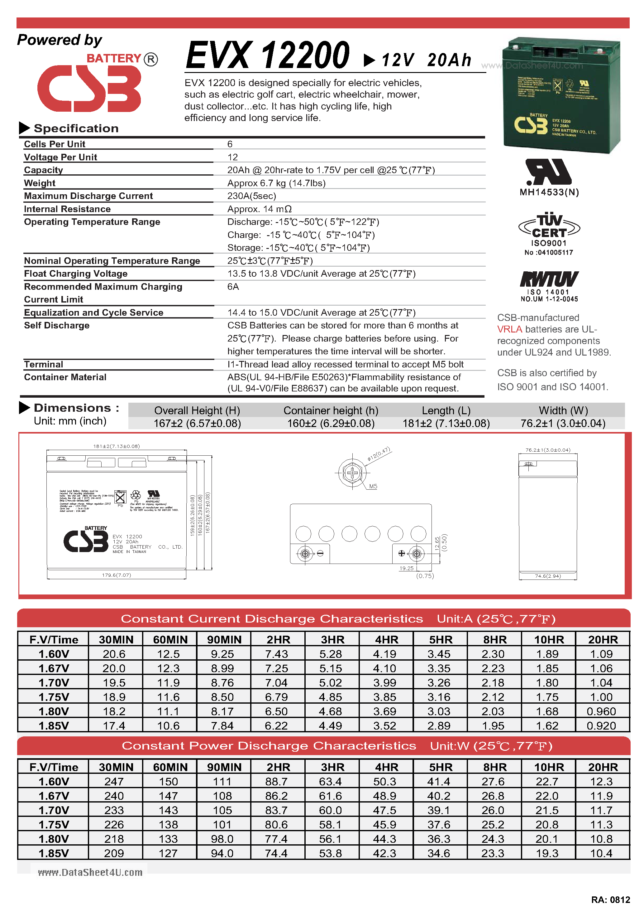 Datasheet EVX12200 page 1 Datasheet EVX12200 - Battery page 1