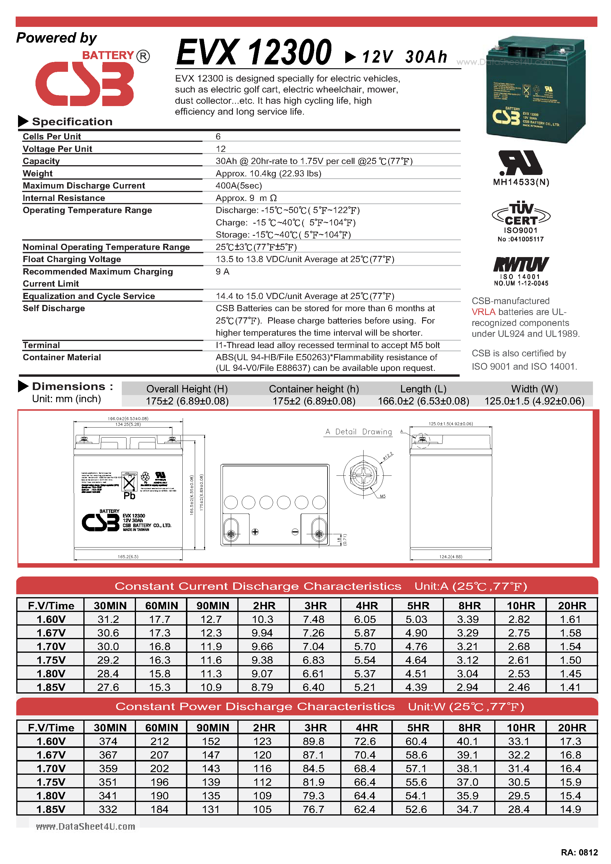 Datasheet EVX12300 page 1 Datasheet EVX12300 - Battery page 1