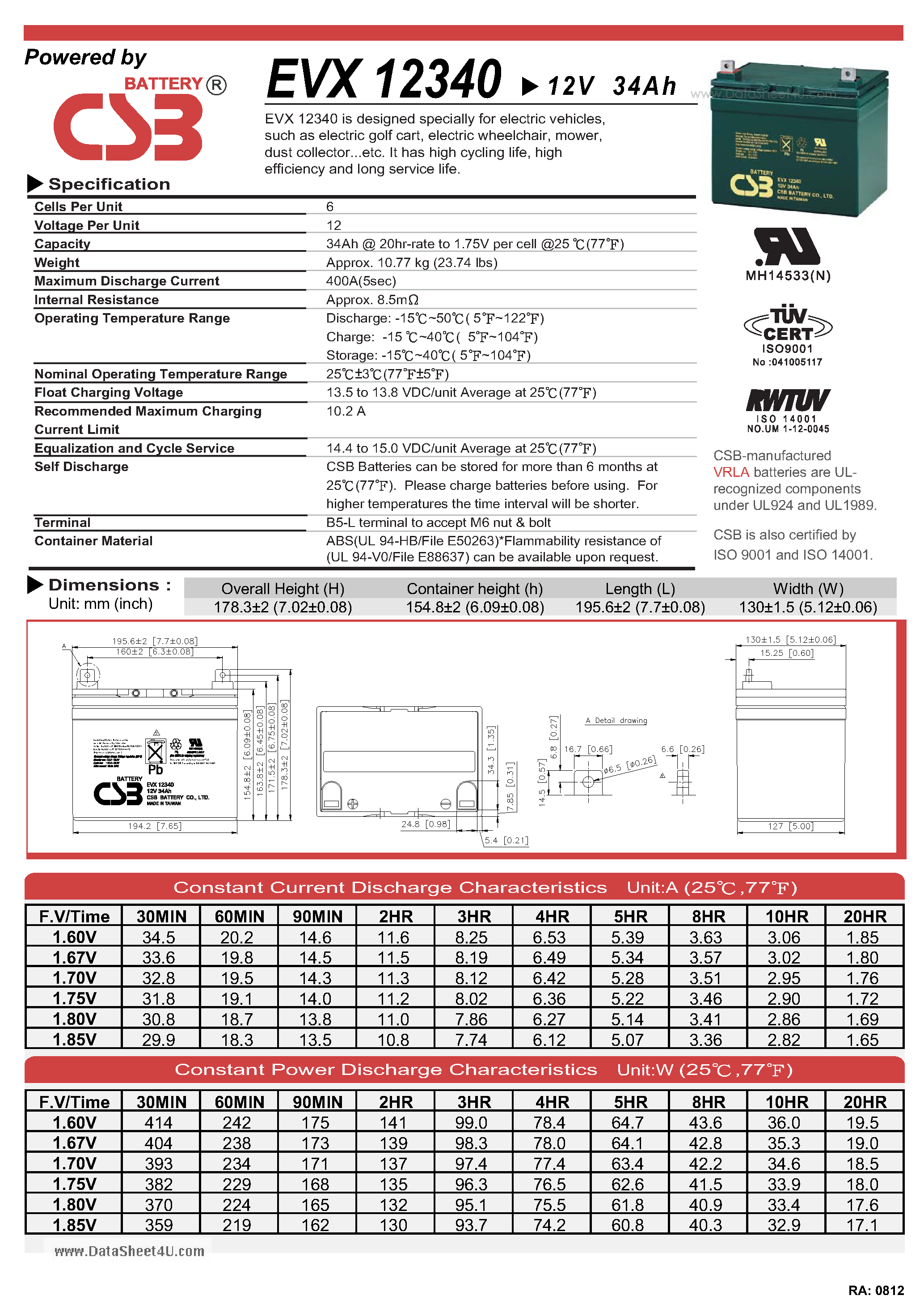 Datasheet EVX12340 page 1 Datasheet EVX12340 - Battery page 1
