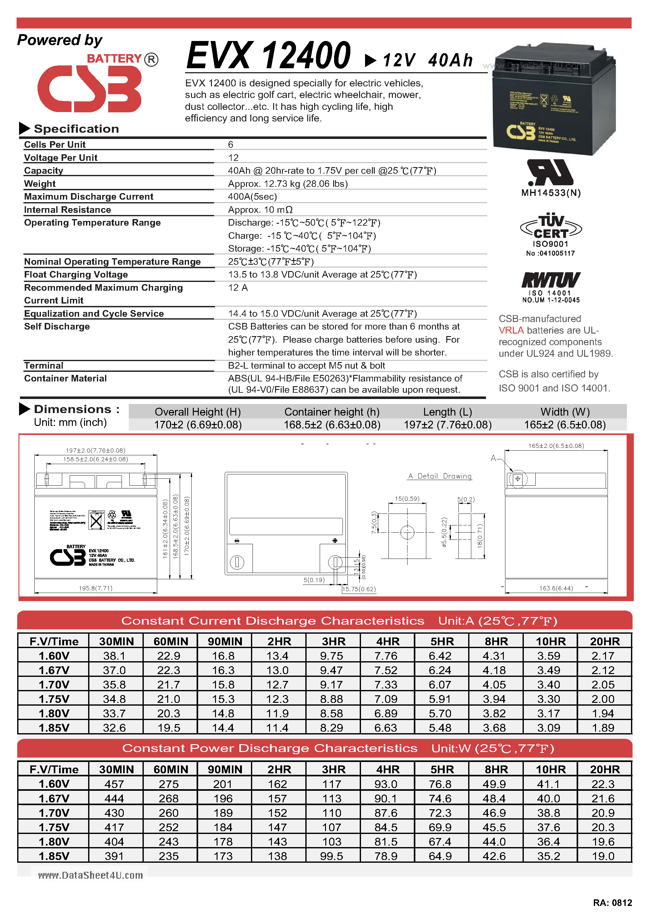 Datasheet EVX12400 - Battery page 1