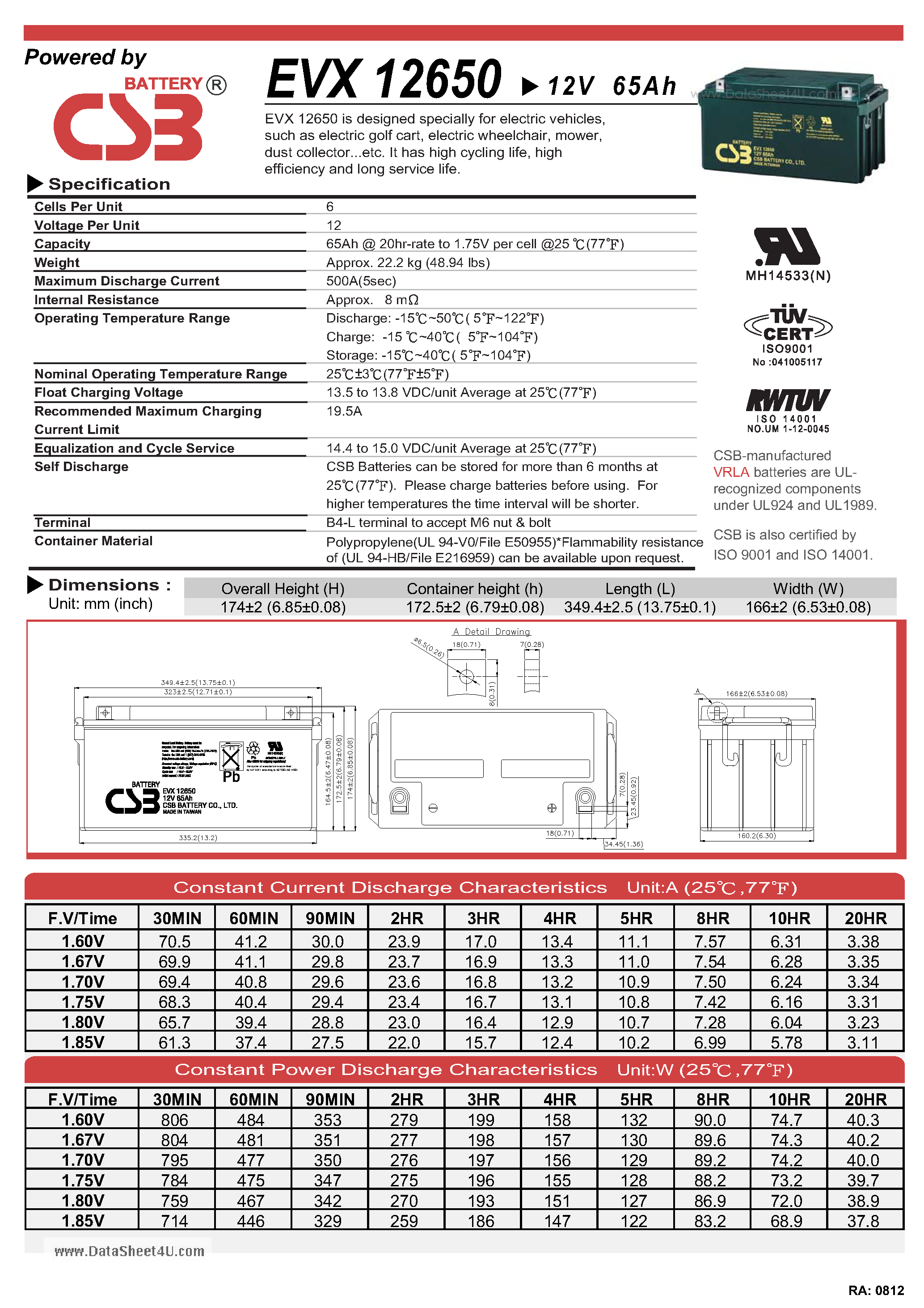 Datasheet EVX12650 - Battery page 1