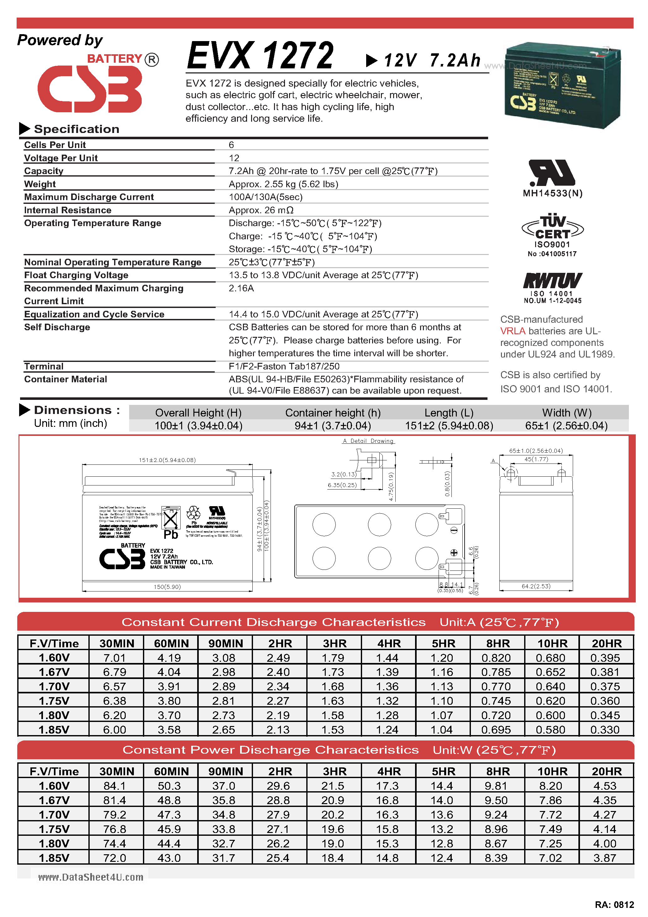 Datasheet EVX1272 - Battery page 1