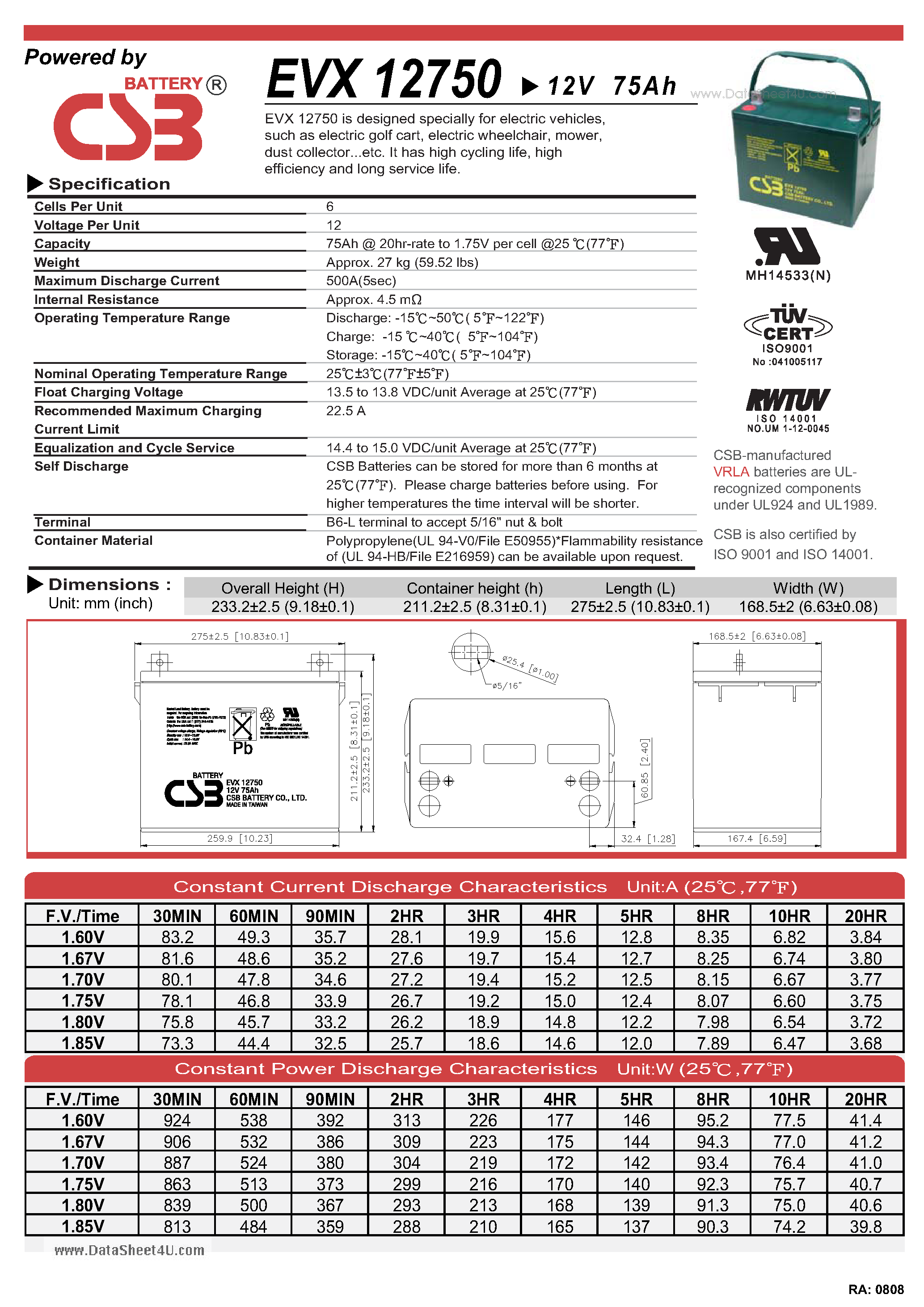 Datasheet EVX12750 - Battery page 1