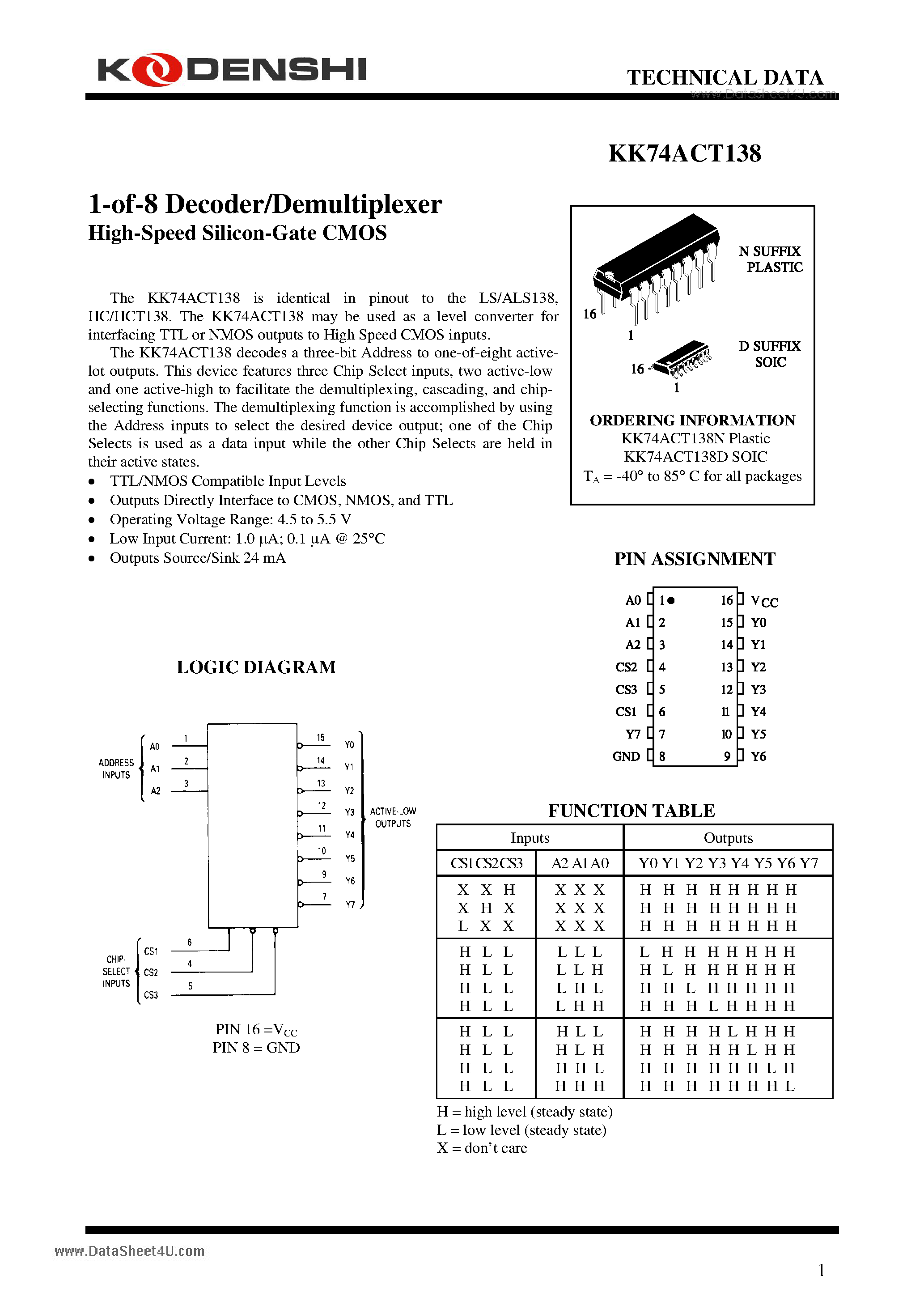 Даташит на микросхему KK74ACT138 страница 1 Даташит KK74ACT138 - 1-of-8 Decoder/Demultiplexer High-Speed Silicon-Gate CMOS страница 1