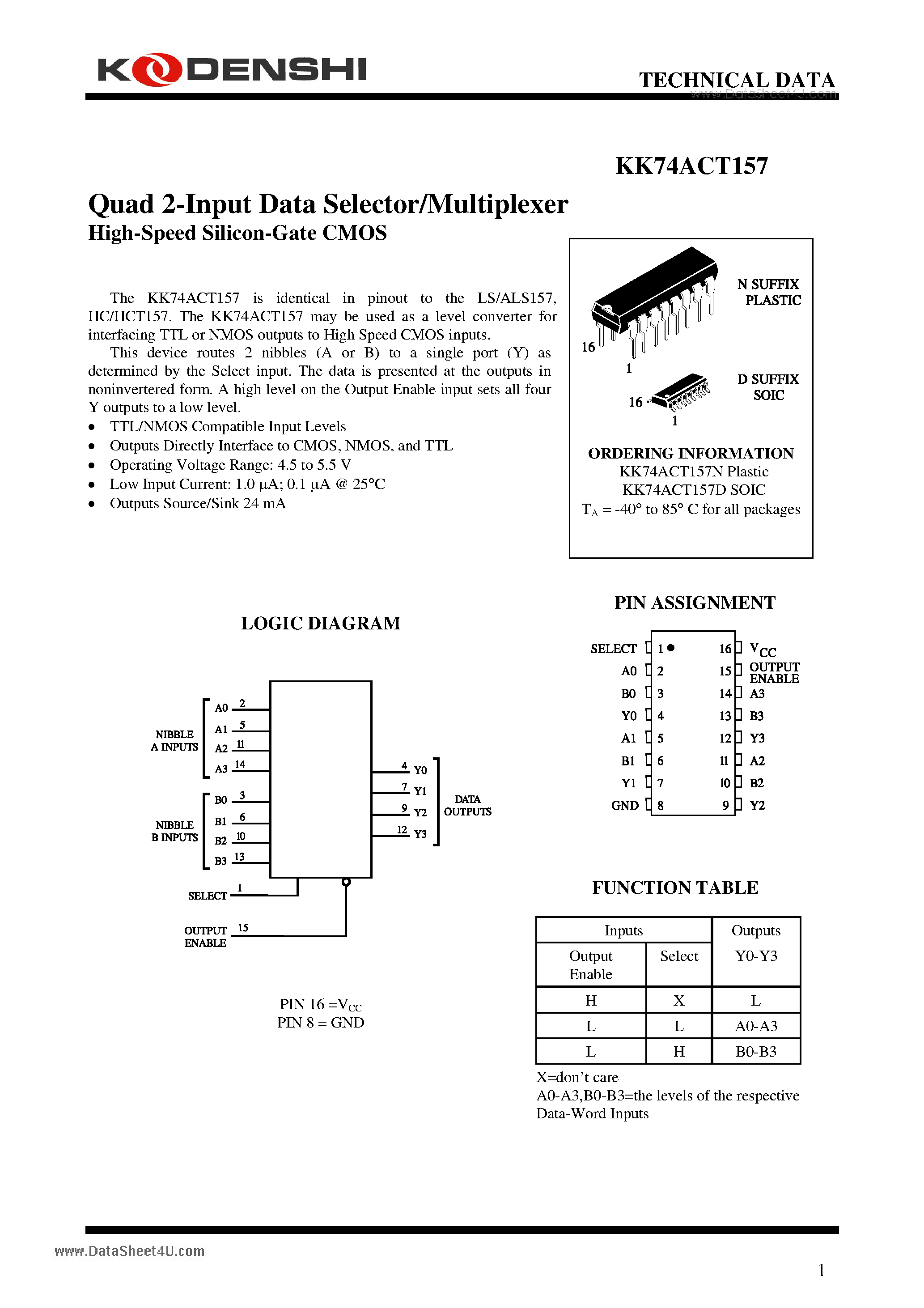 Даташит на микросхему KK74ACT157 страница 1 Даташит KK74ACT157 - Quad 2-Input Data Selector/Multiplexer High-Speed Silicon-Gate CMOS страница 1