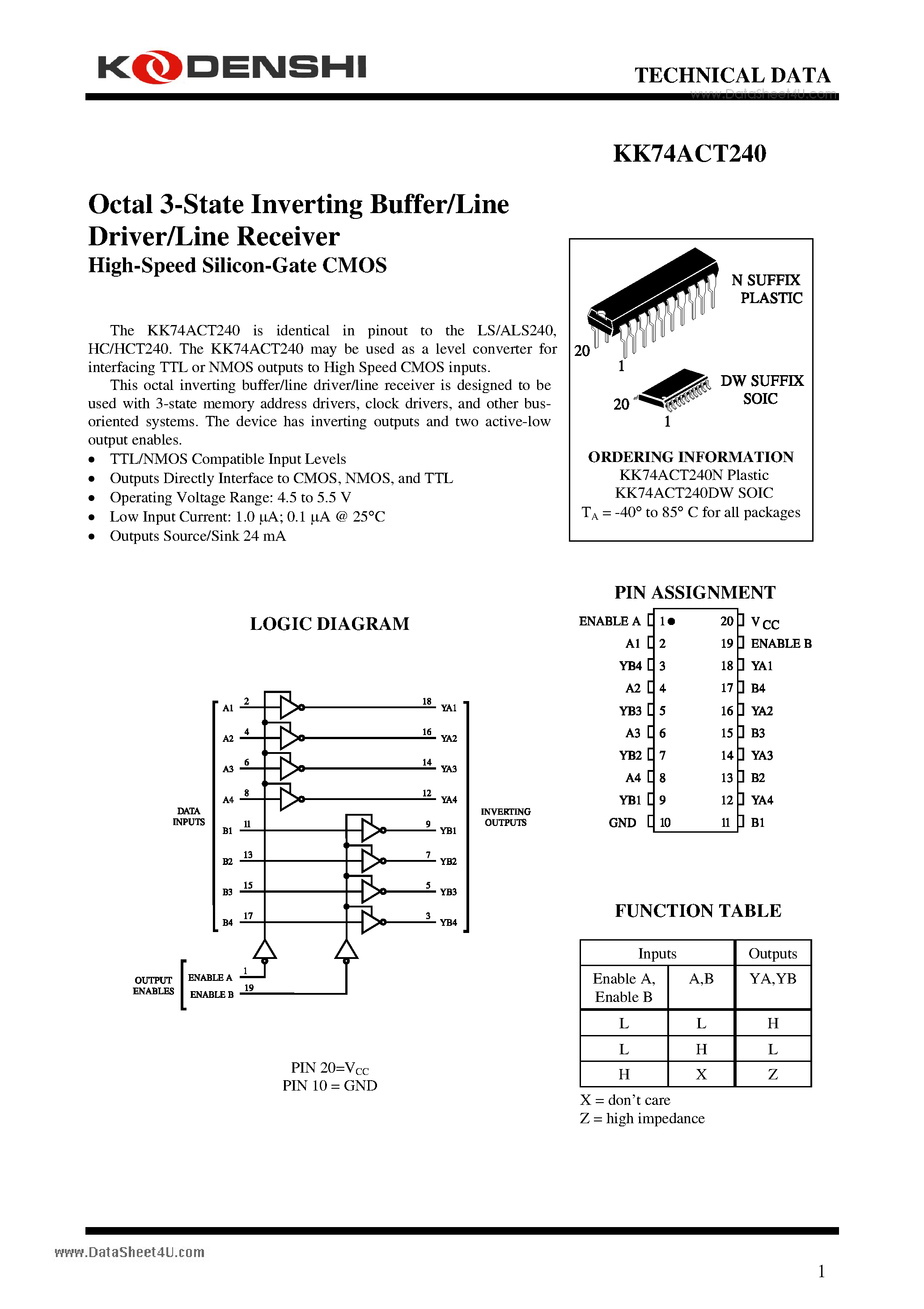 Даташит KK74ACT240 - Octal 3-State Inverting Buffer/Line Driver/Line Receiver High-Speed Silicon-Gate CMOS страница 1