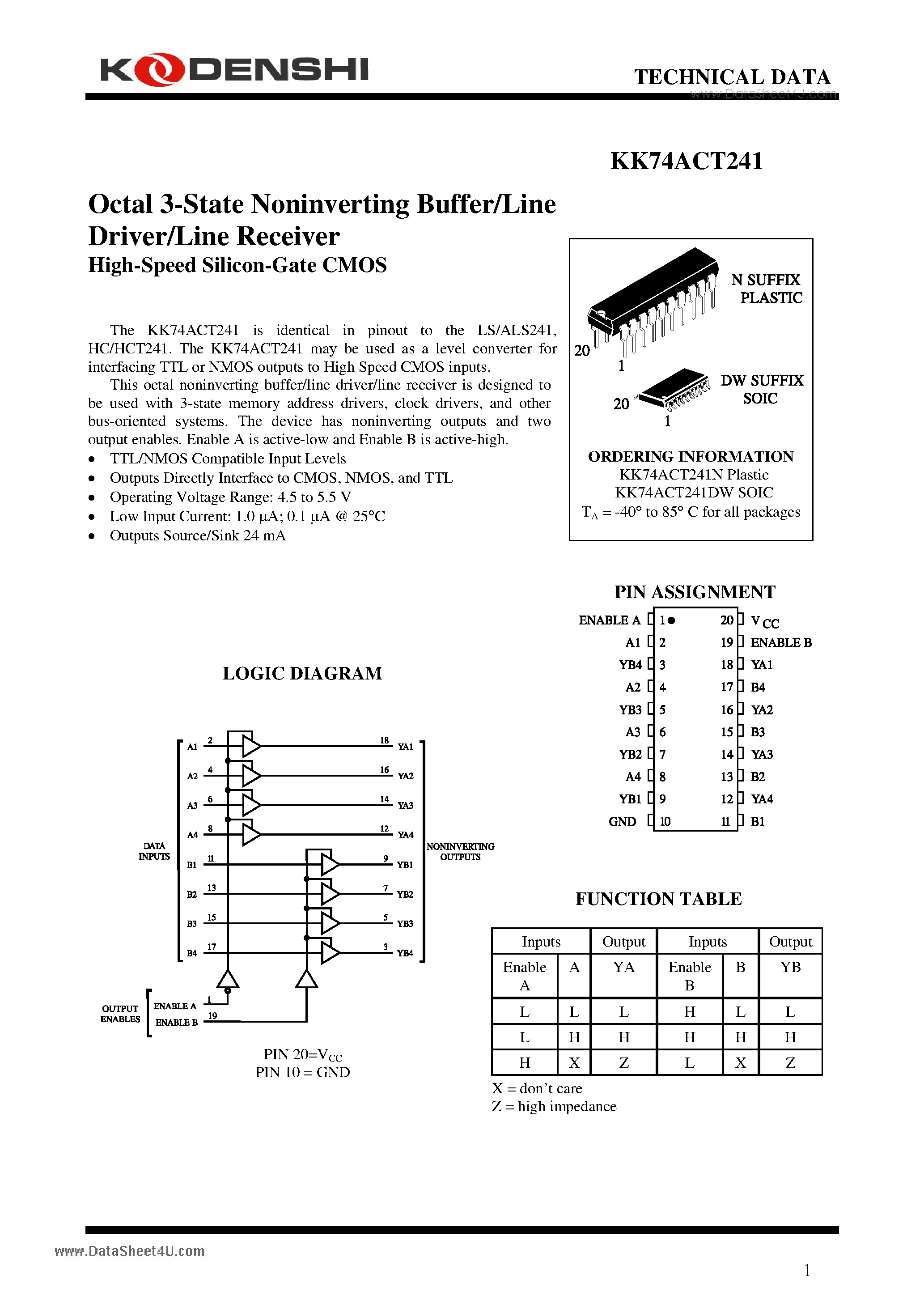 Datasheet KK74ACT241 - Octal 3-State Noninverting Buffer/Line Driver/Line Receiver High-Speed Silicon-Gate CMOS page 1