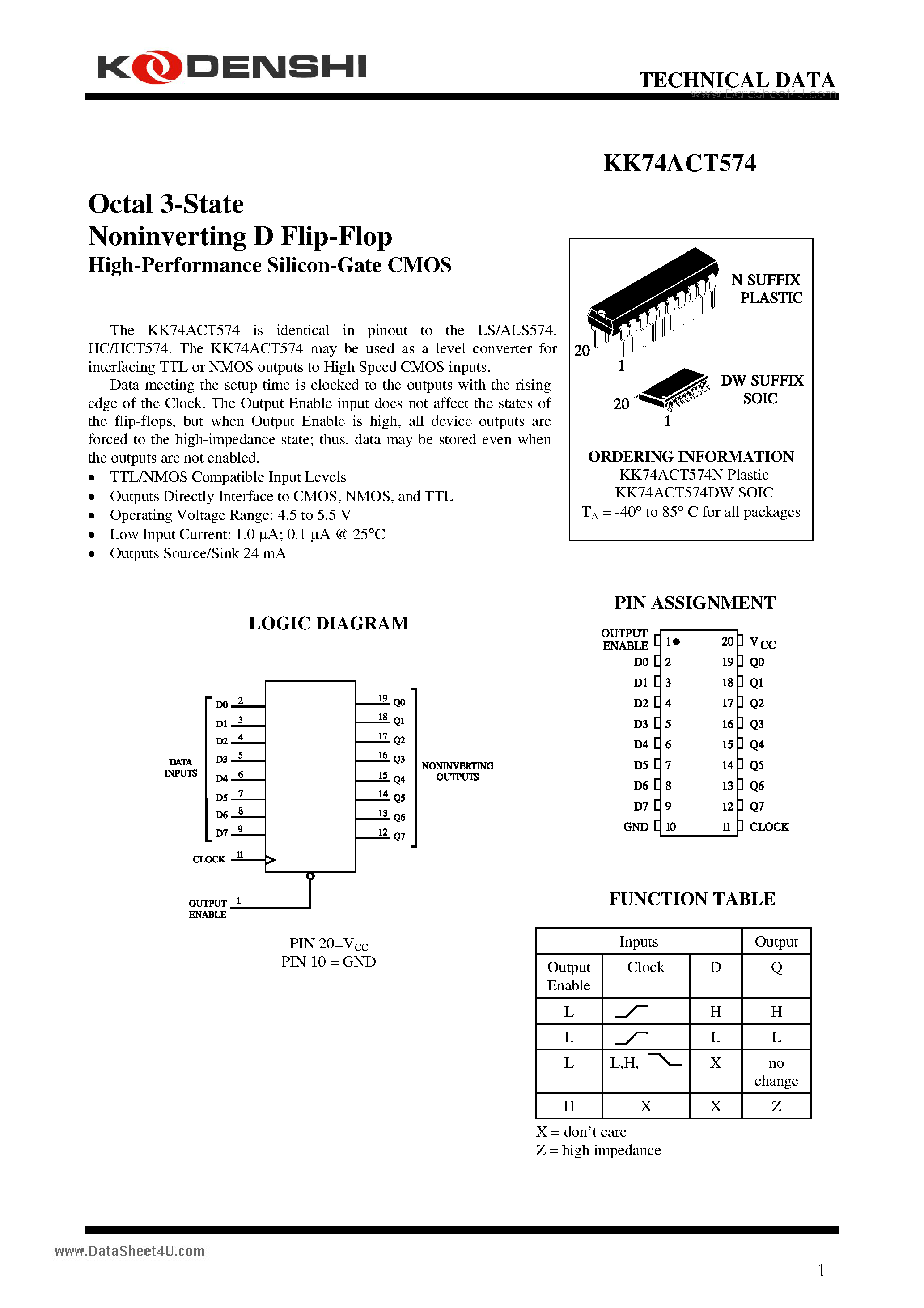 Даташит KK74ACT574 - Octal 3-State Noninverting D Flip-Flop High-Performance Silicon-Gate CMOS страница 1