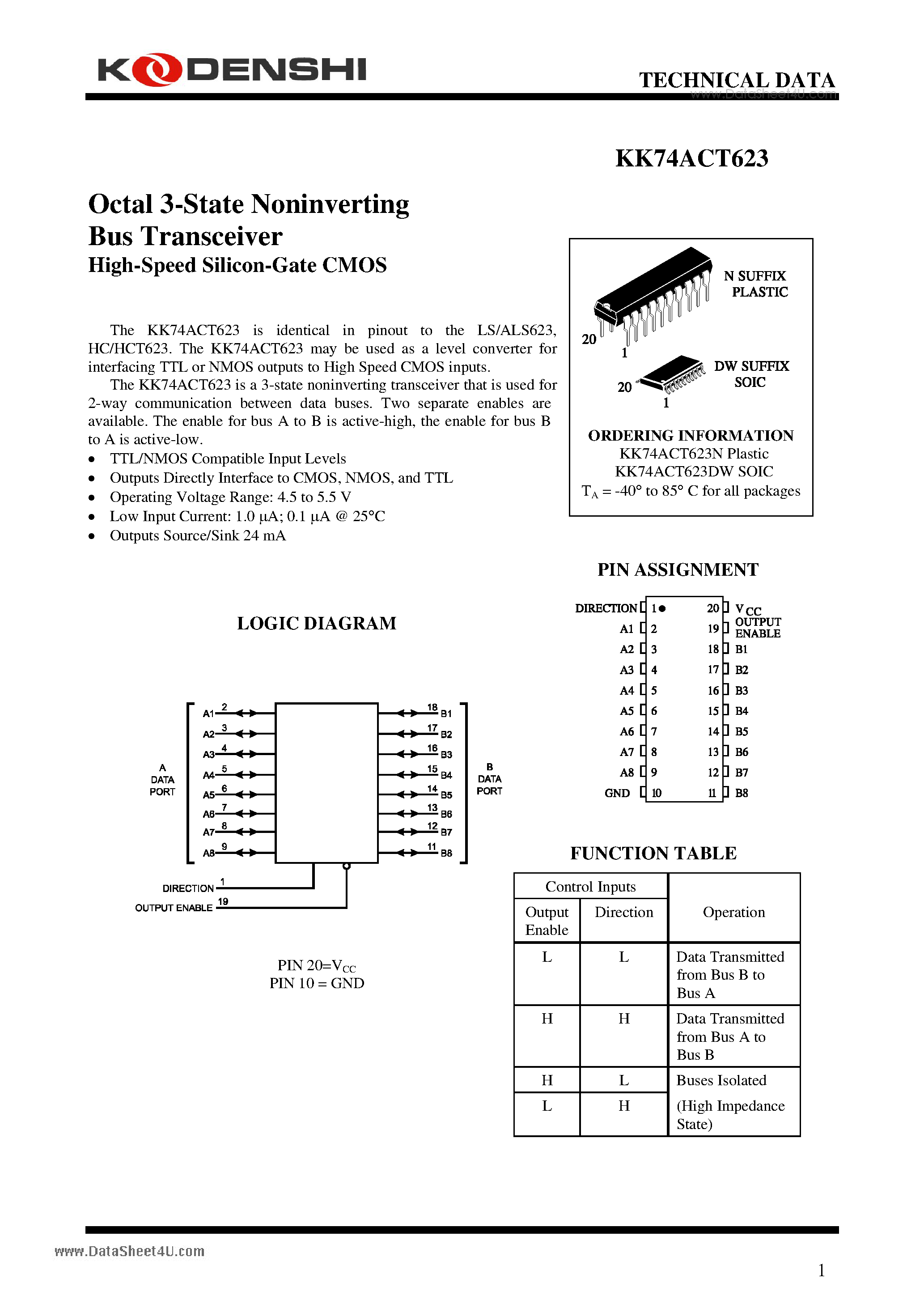 Даташит KK74ACT623 - Octal 3-State Noninverting Bus Transceiver High-Speed Silicon-Gate CMOS страница 1