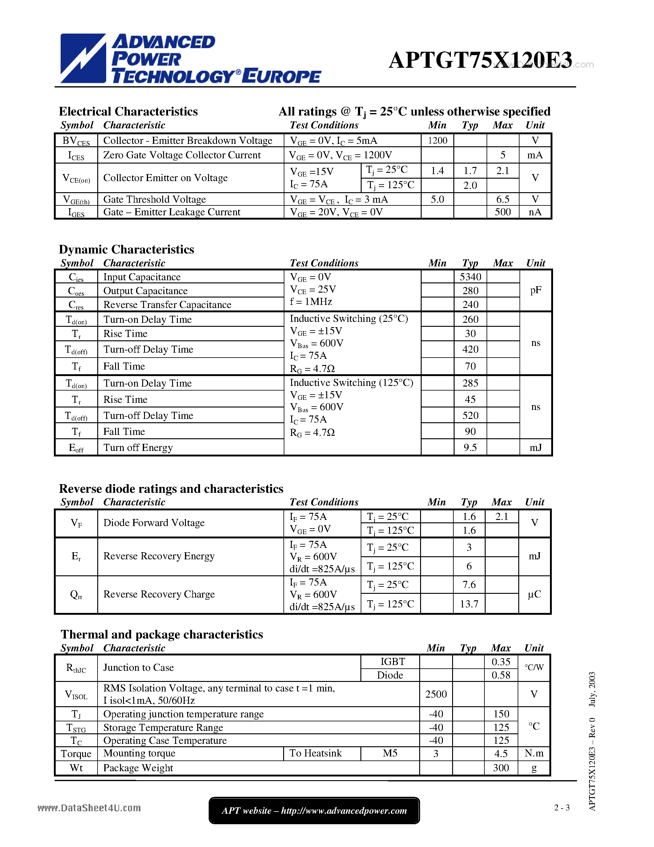 Datasheet APTGT75X120E3 page 2 Datasheet APTGT75X120E3 - 3 Phase bridge Trench IGBT Power Module page 2