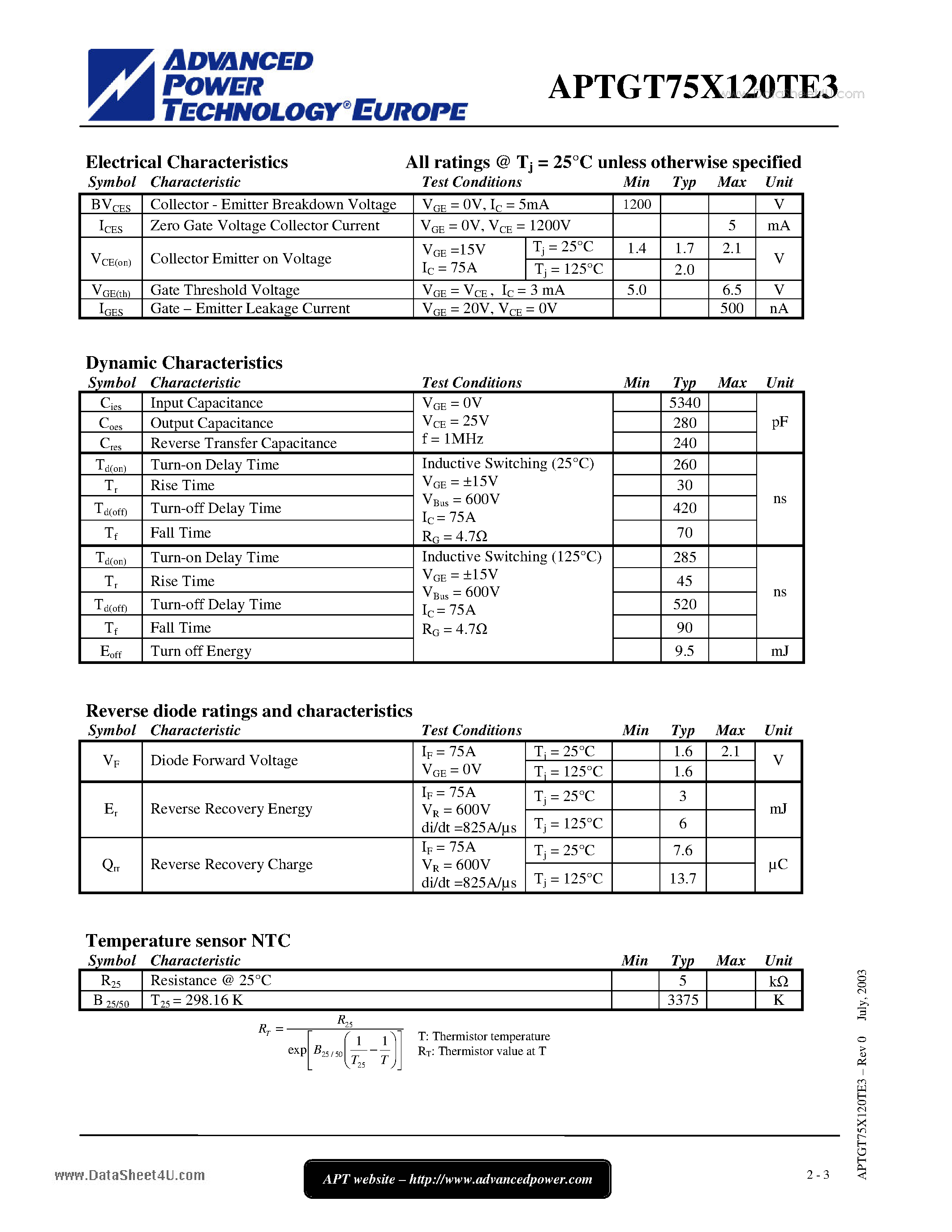 Datasheet APTGT75X120TE3 page 2 Datasheet APTGT75X120TE3 - 3 Phase bridge Trench IGBT Power Module page 2