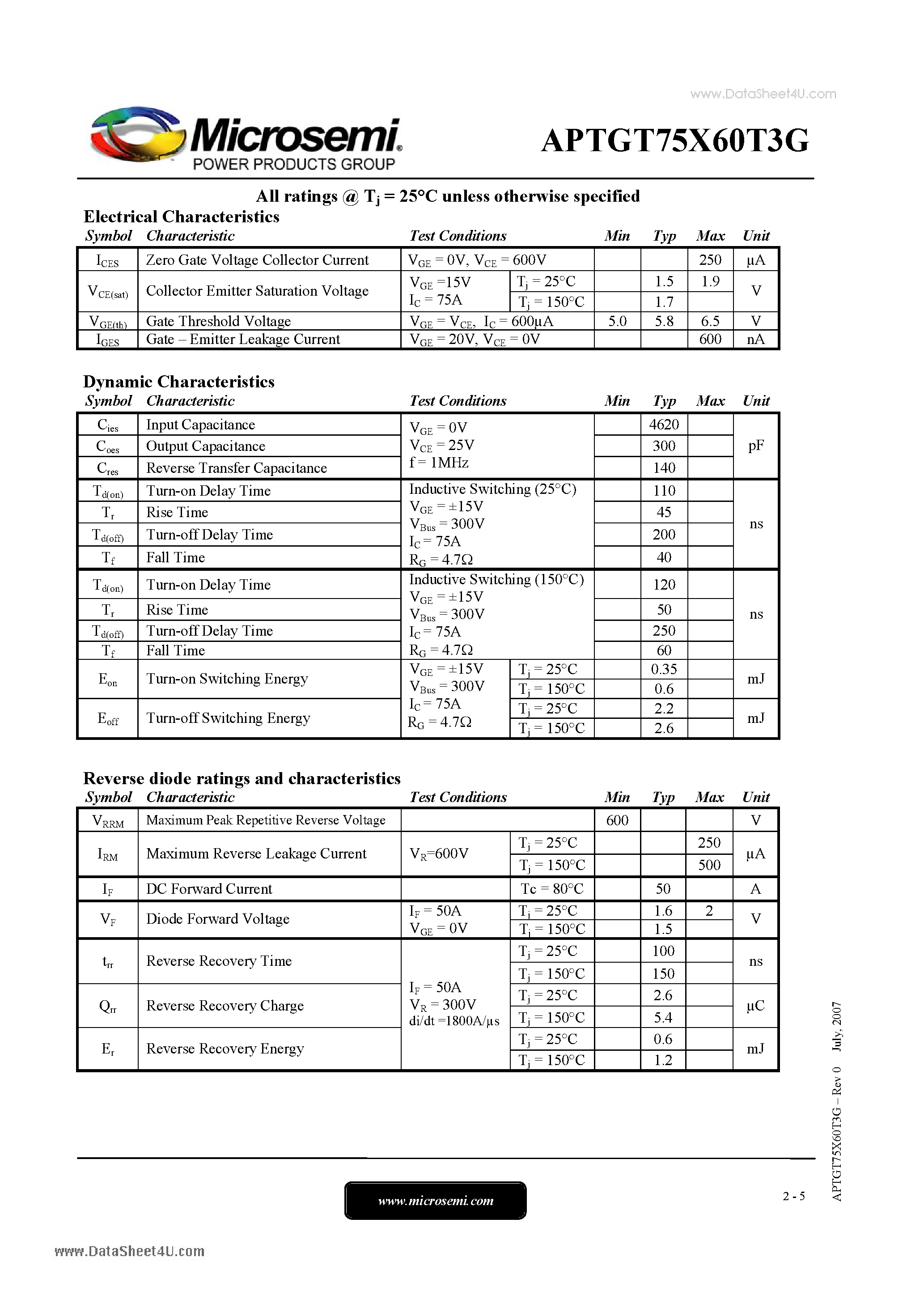 Datasheet APTGT75X60T3G page 2 Datasheet APTGT75X60T3G - 3 Phase bridge Trench Field Stop IGBT Power Module page 2