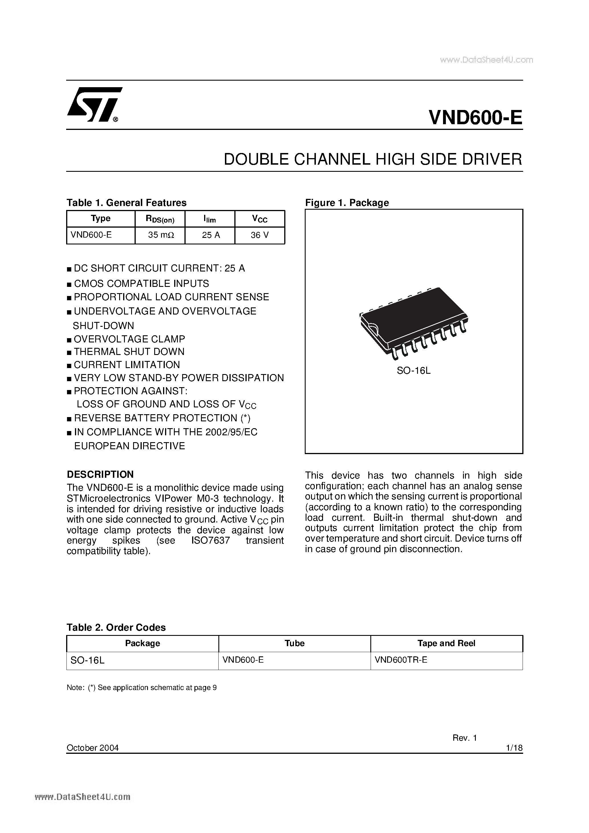 Datasheet VND600-E page 1 Datasheet VND600-E - DOUBLE CHANNEL HIGH SIDE DRIVER page 1