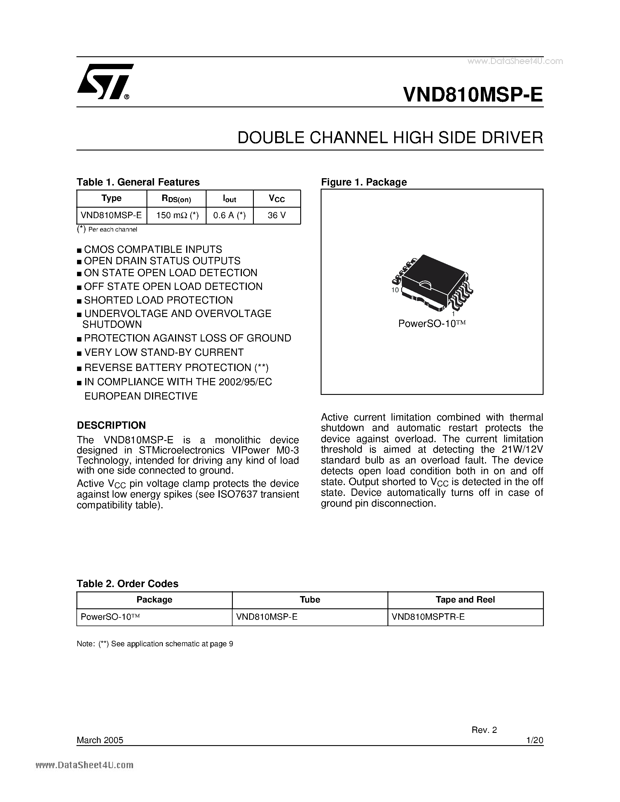 Даташит VND810MSP-E - DOUBLE CHANNEL HIGH SIDE DRIVER страница 1