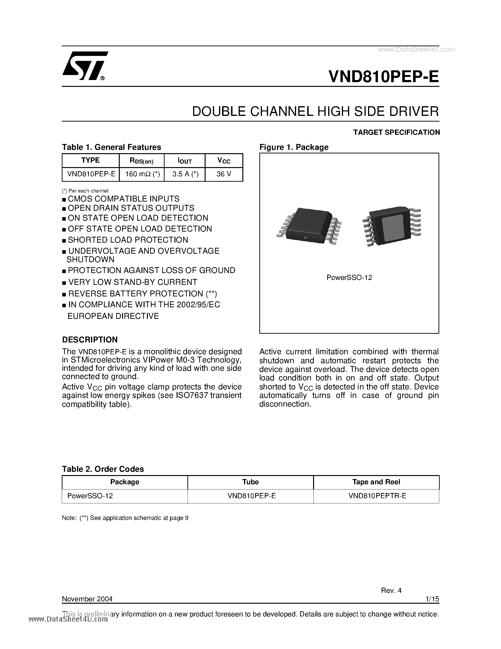 Даташит VND810PEP-E - DOUBLE CHANNEL HIGH SIDE DRIVER страница 1