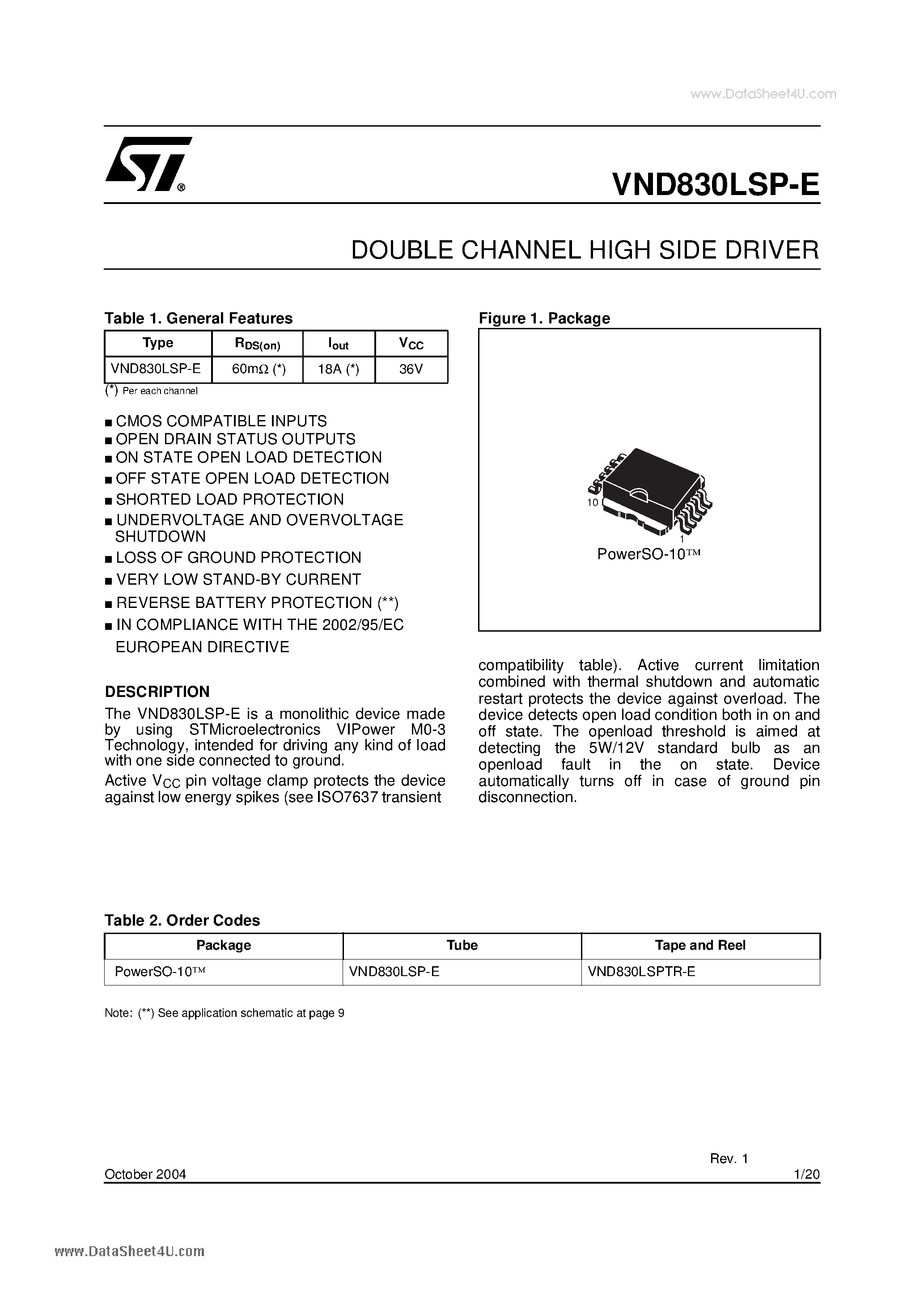 Даташит VND830LSP-E - DOUBLE CHANNEL HIGH SIDE DRIVER страница 1