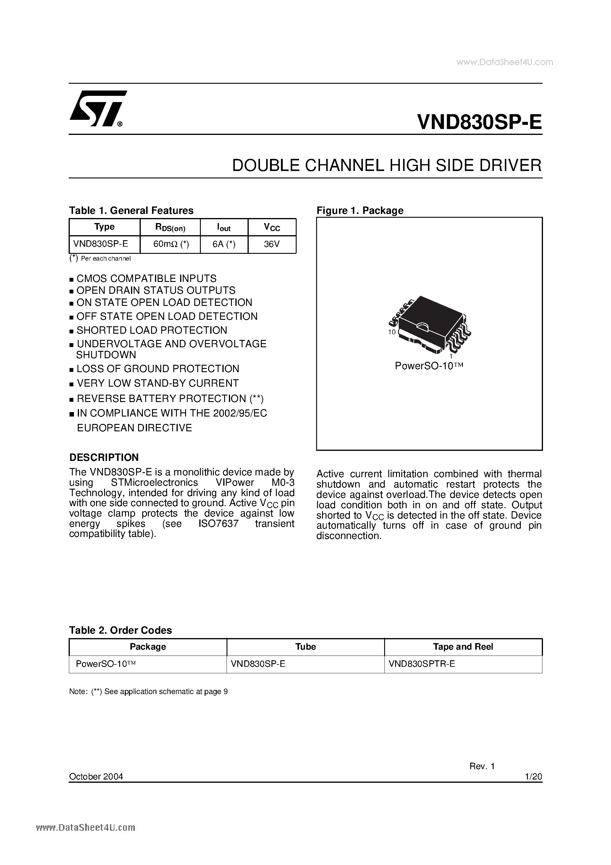 Даташит VND830SP-E - DOUBLE CHANNEL HIGH SIDE DRIVER страница 1