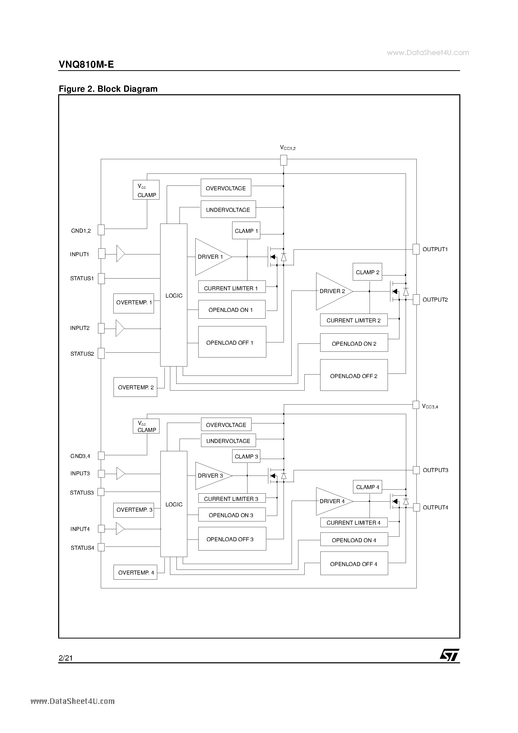 Даташит VNQ810M-E - QUAD CHANNEL HIGH SIDE DRIVER страница 2
