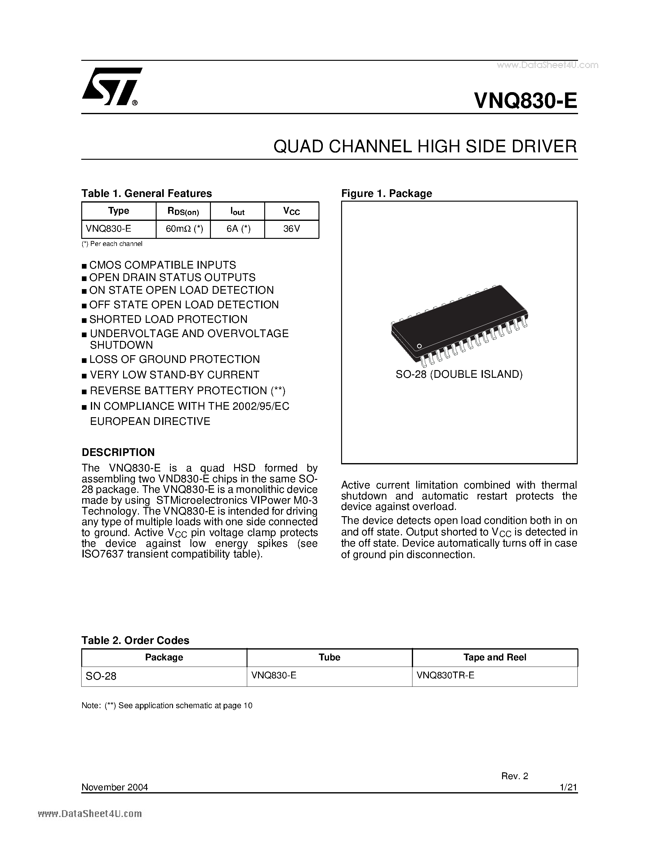 Даташит VNQ830-E - QUAD CHANNEL HIGH SIDE DRIVER страница 1