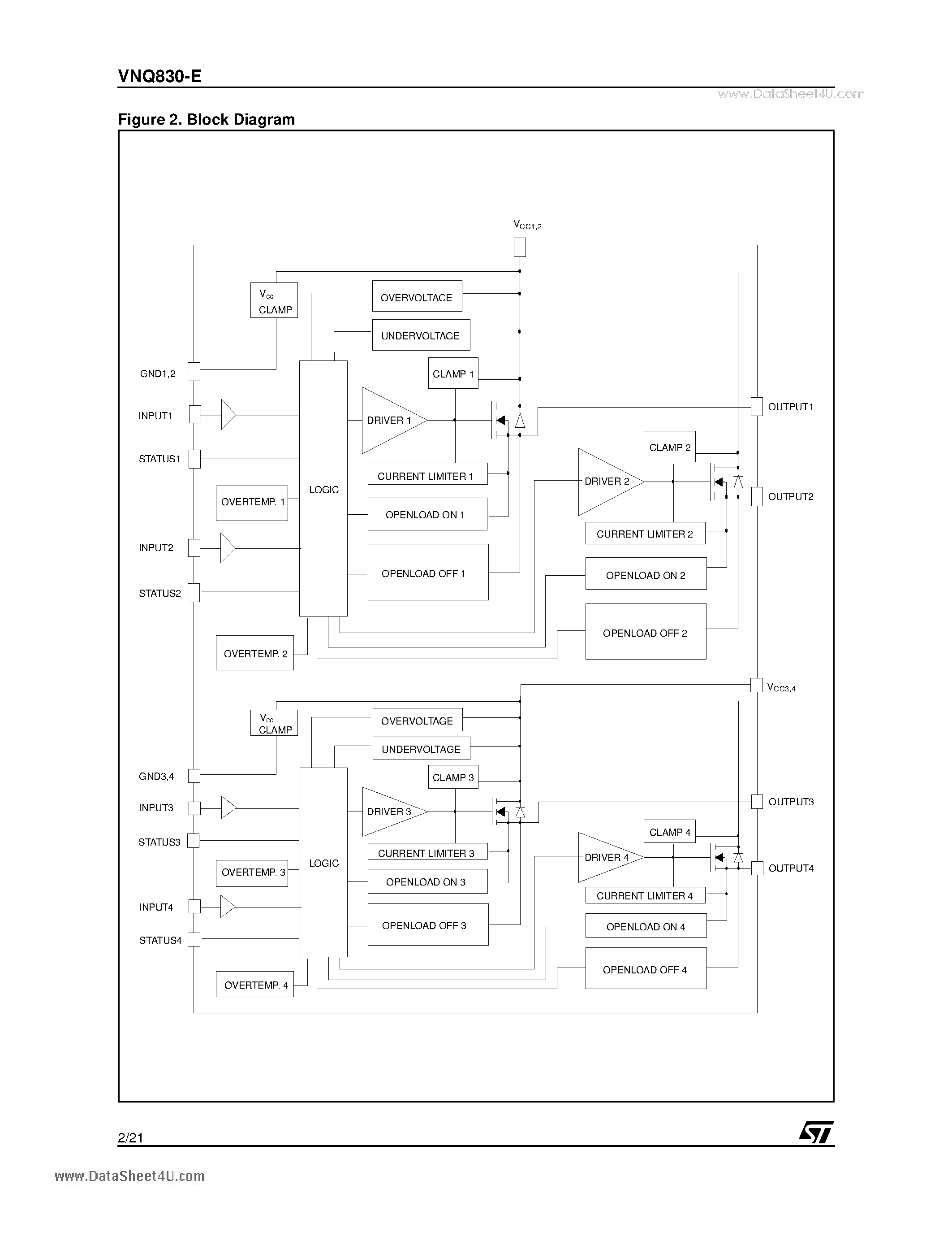 Даташит VNQ830-E - QUAD CHANNEL HIGH SIDE DRIVER страница 2