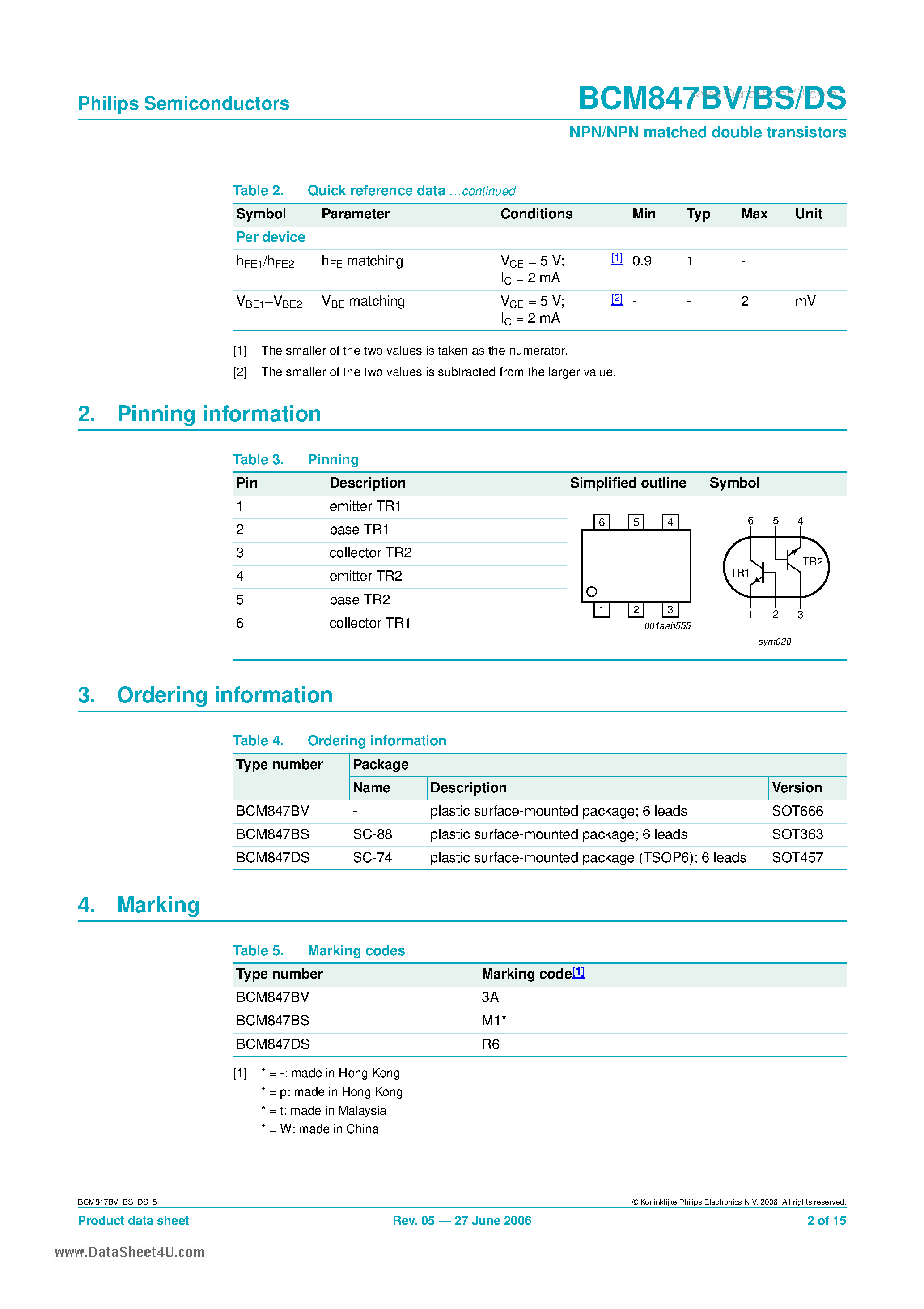 Даташит BCM847BS - NPN/NPN matched double transistors страница 2