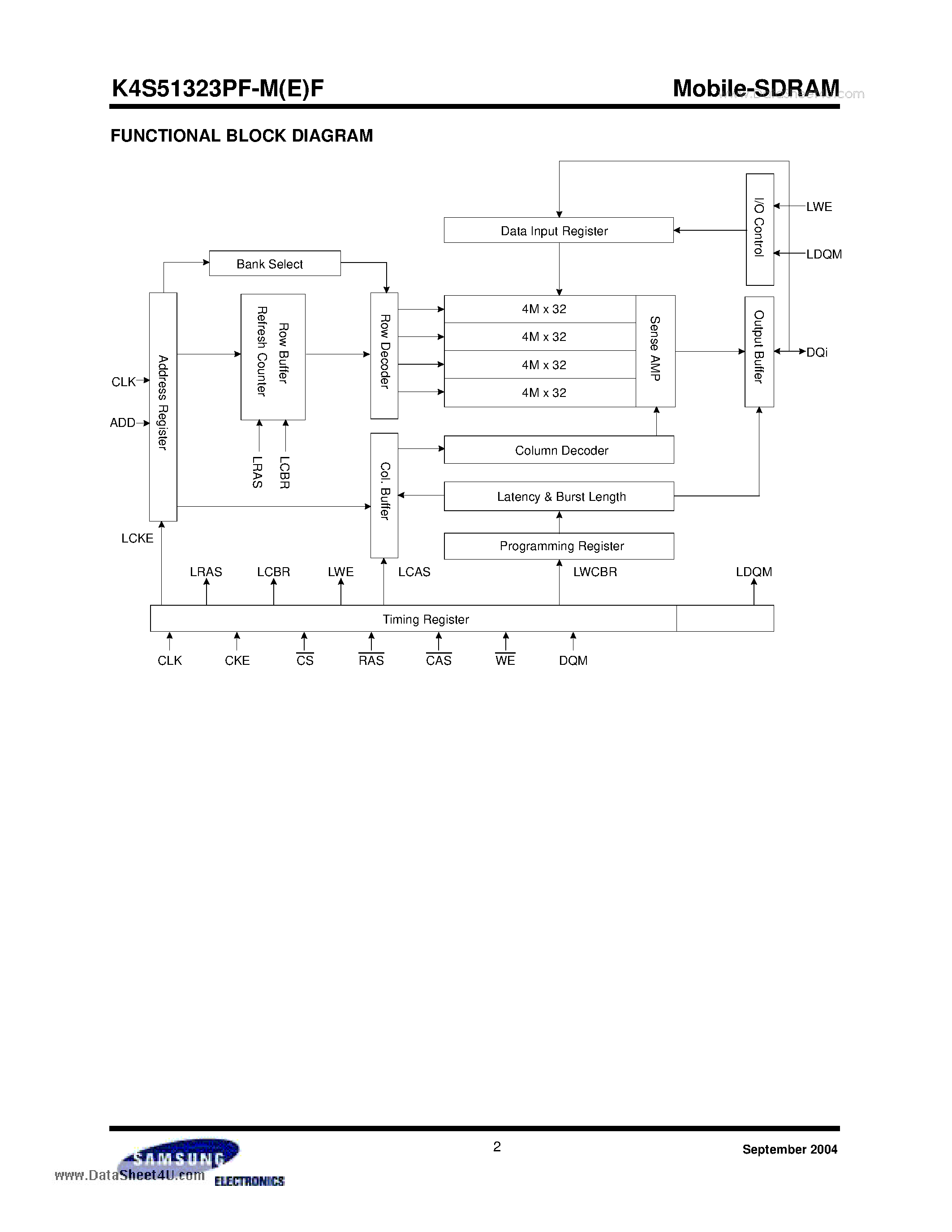 Даташит на микросхему K4S51323PF-MEF страница 2 Даташит K4S51323PF-MEF - 4M x 32Bit x 4 Banks Mobile-SDRAM страница 2