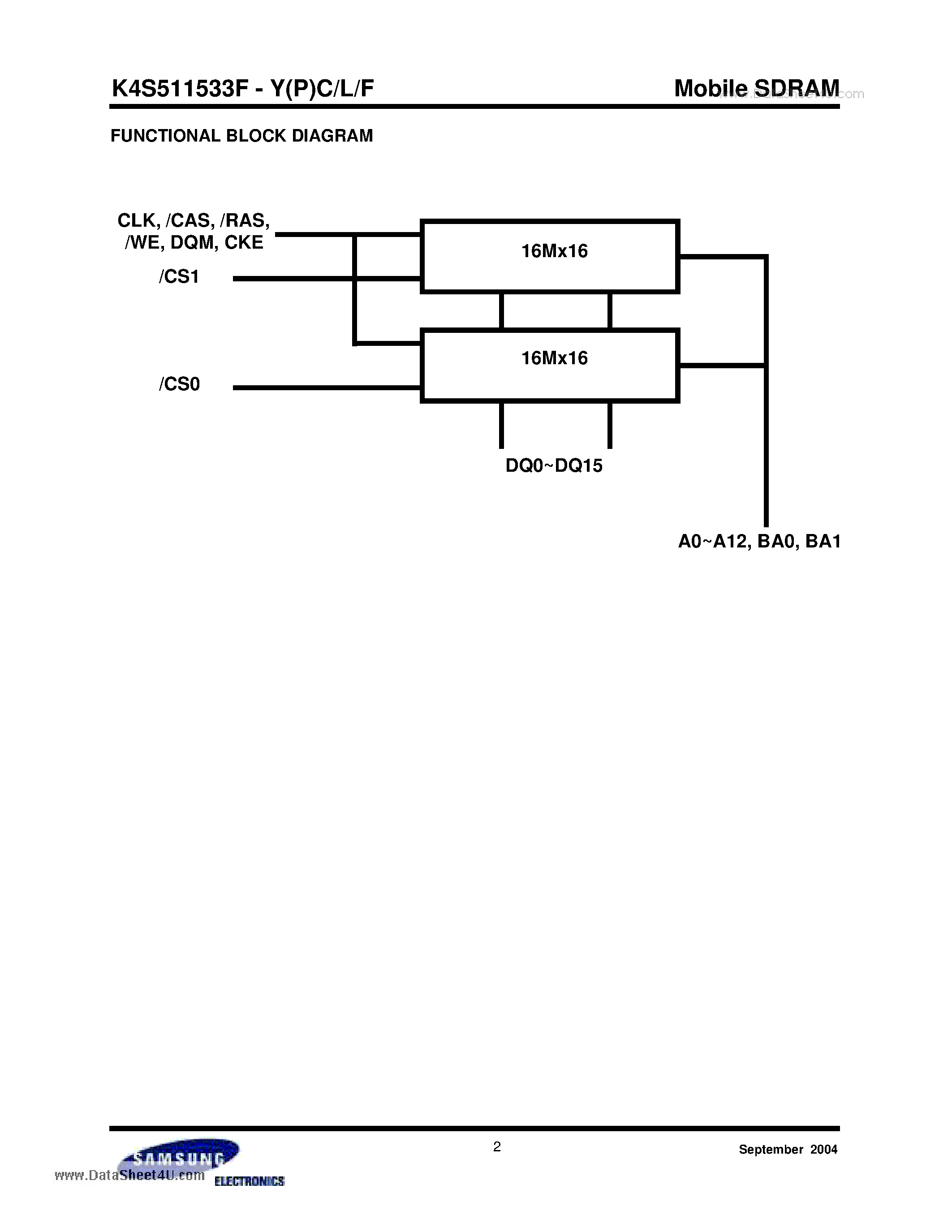 Datasheet K4S511533F-YC page 2 Datasheet K4S511533F-YC - 8M x 16Bit x 4 Banks Mobile SDRAM page 2