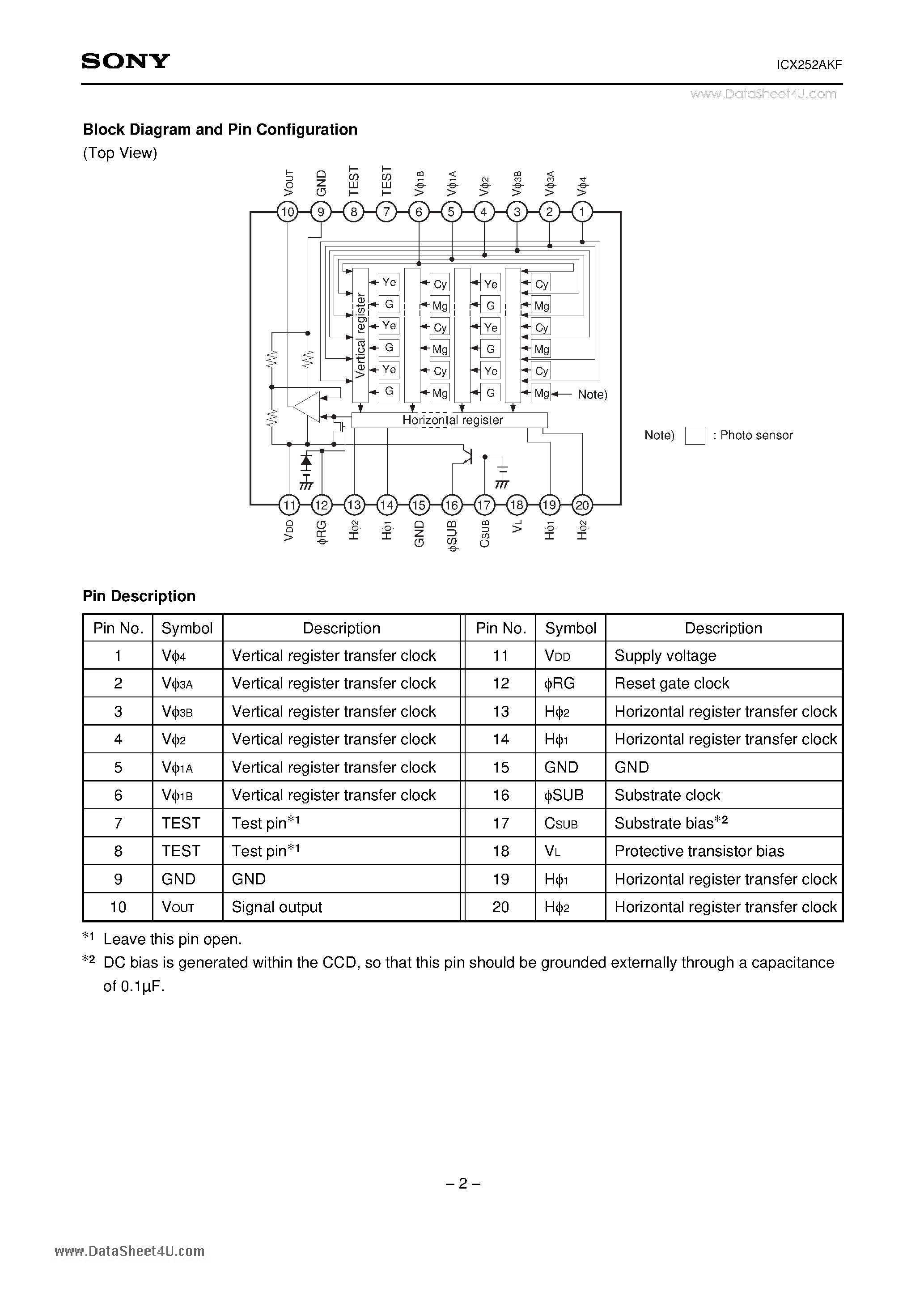Datasheet ICX252AKF - Diagonal 8.933mm (Type 1/1.8) Frame Readout CCD Image Sensor page 2