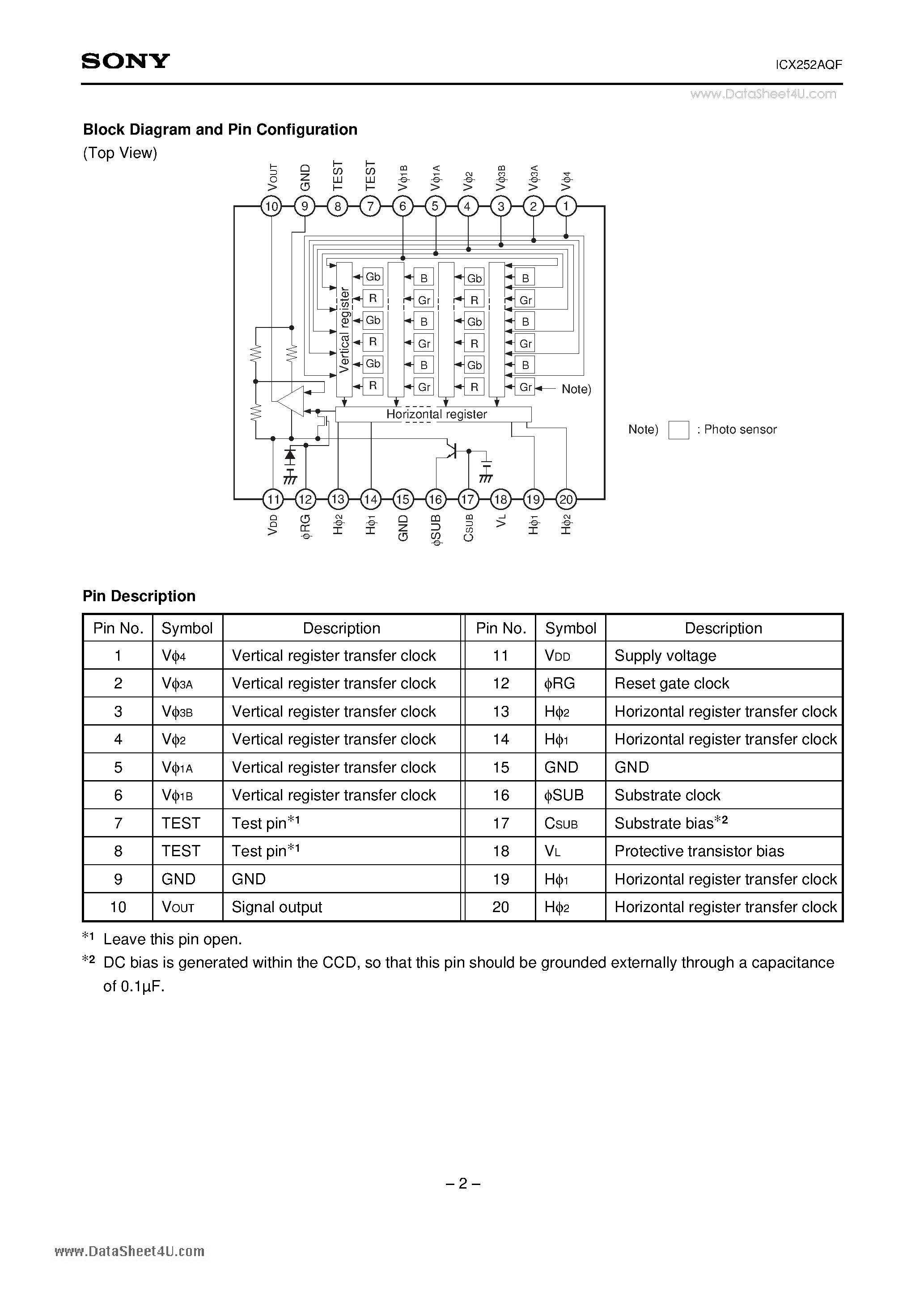 Datasheet ICX252AQF - Diagonal 8.933mm (Type 1/1.8) Frame Readout CCD Image Sensor page 2