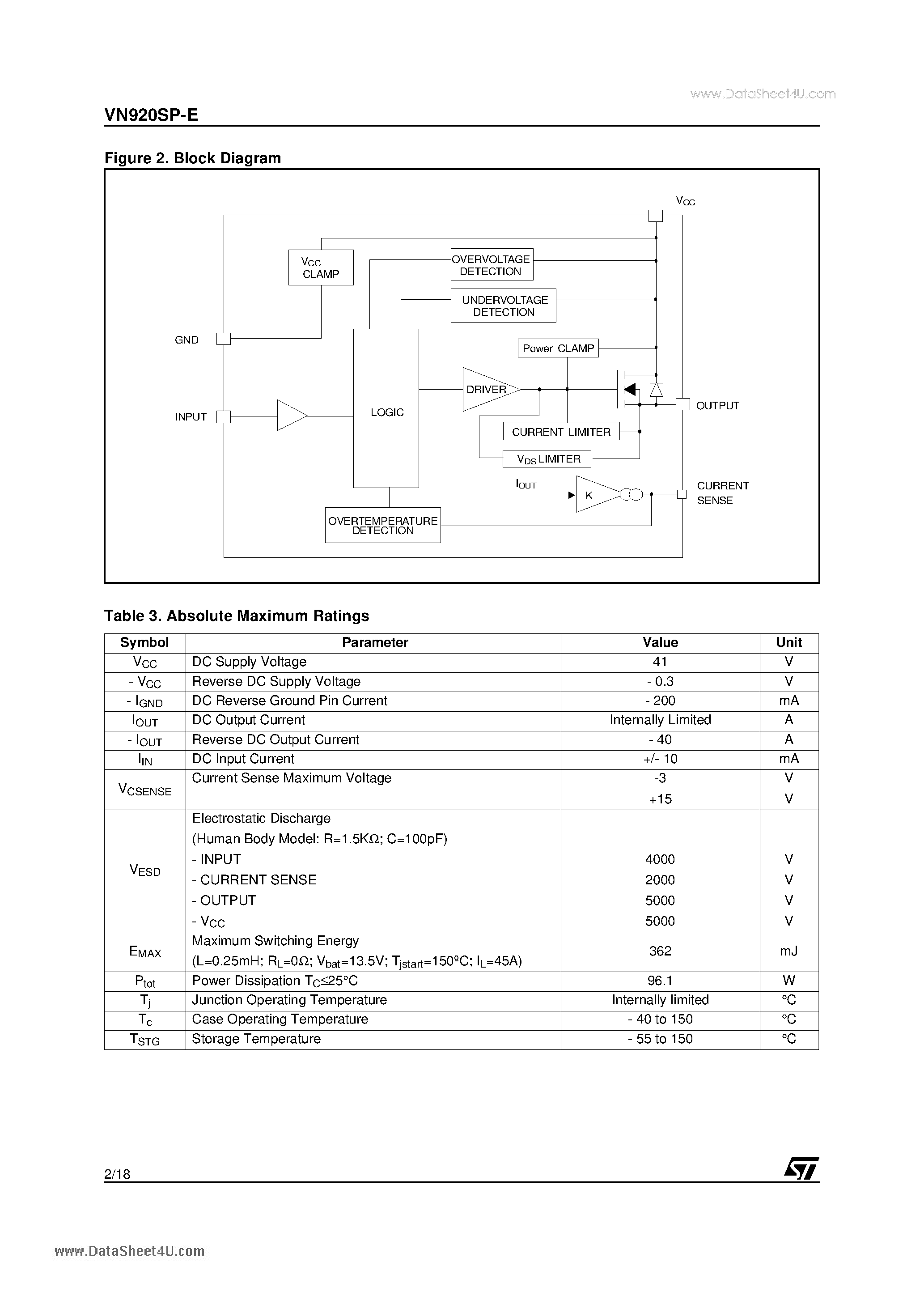 Даташит VN920SP-E - HIGH SIDE DRIVER страница 2