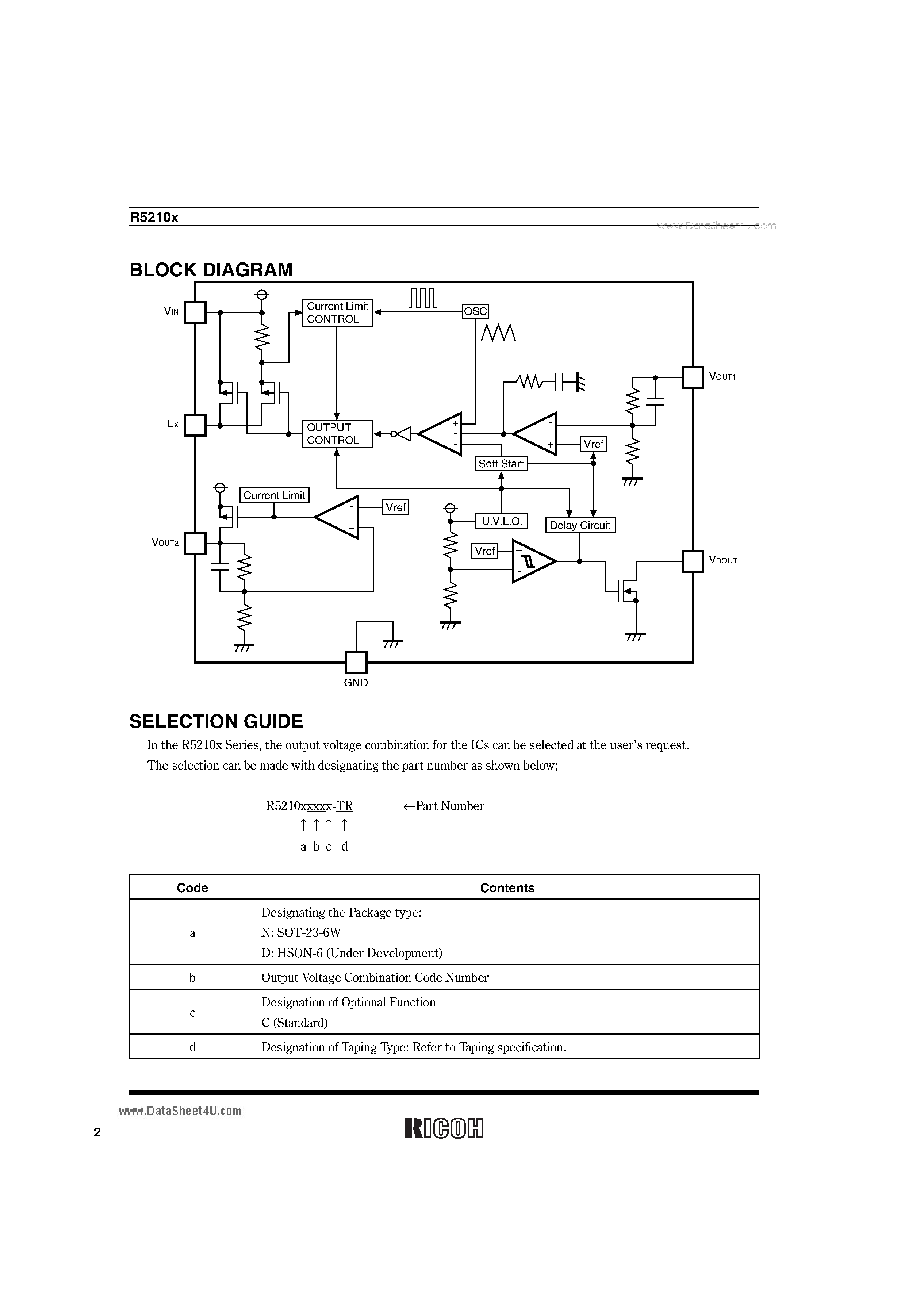 Datasheet R5210X - Step-down DC/DC Converter page 2