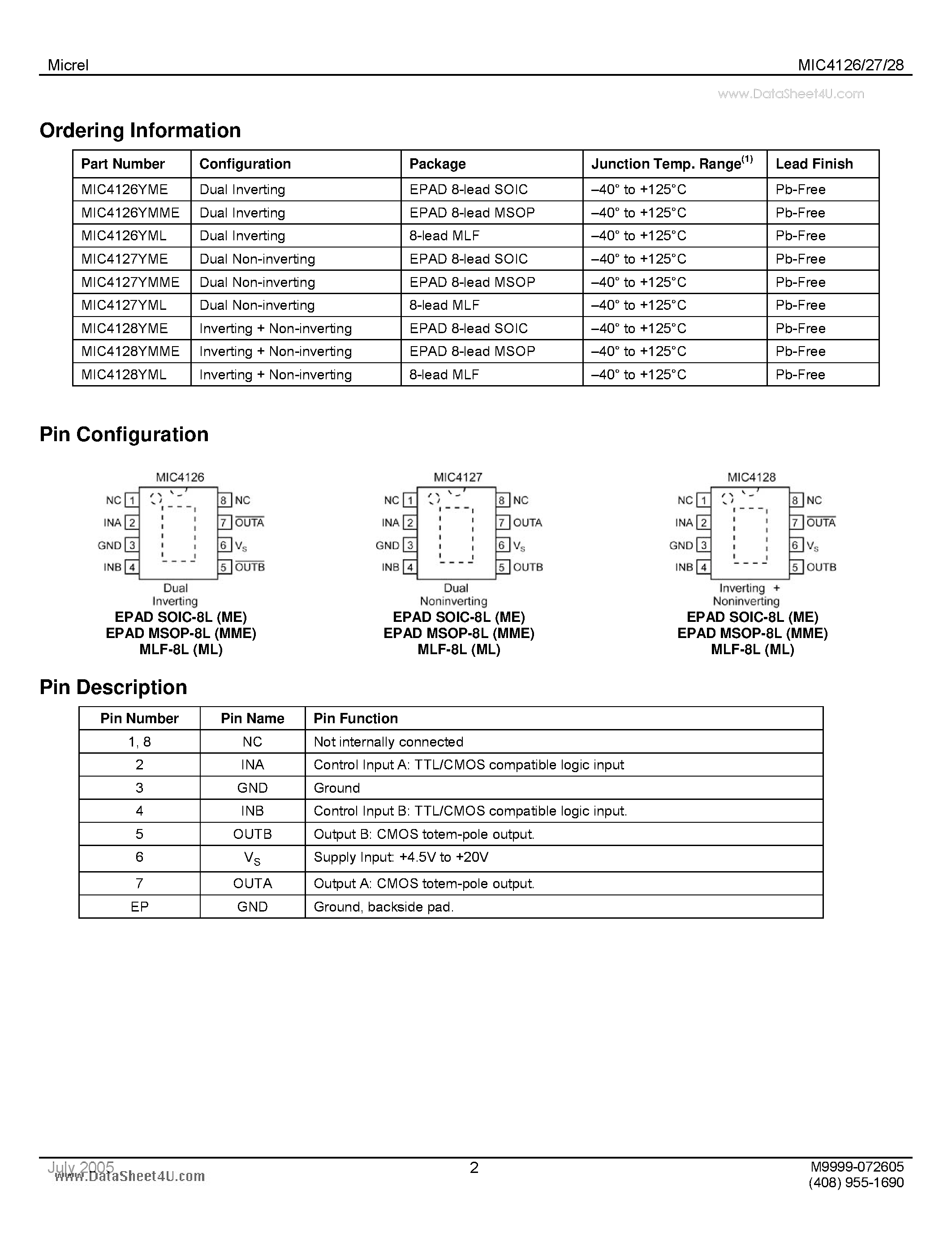 Datasheet MIC4126 - Dual 1.5A-Peak Low-Side MOSFET Drivers page 2