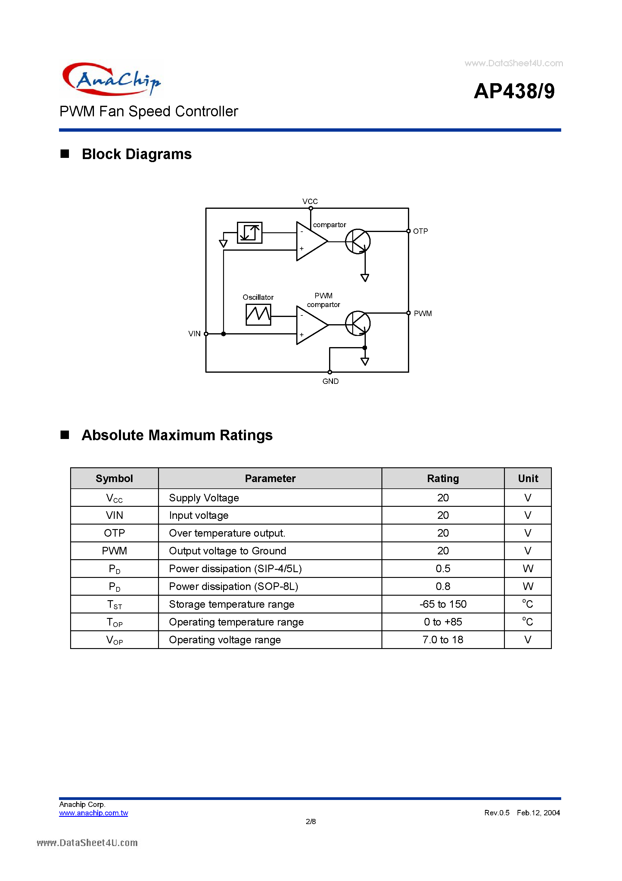 Datasheet AP438 page 2 Datasheet AP438 - PWM Fan Speed Controller page 2