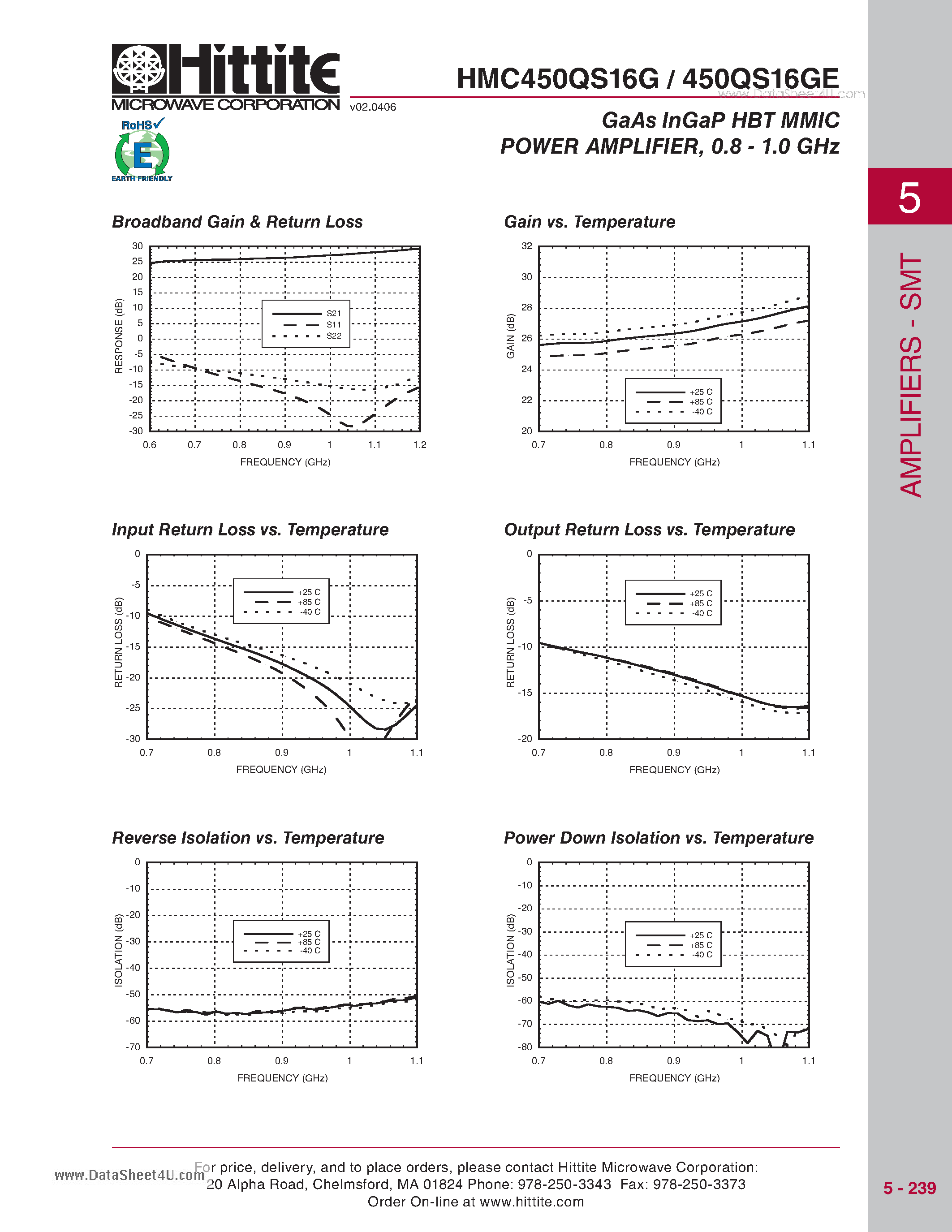 Datasheet HMC450QS16G - GaAs InGaP HBT MMIC POWER AMPLIFIER 0.8 - 1.0 GHz page 2