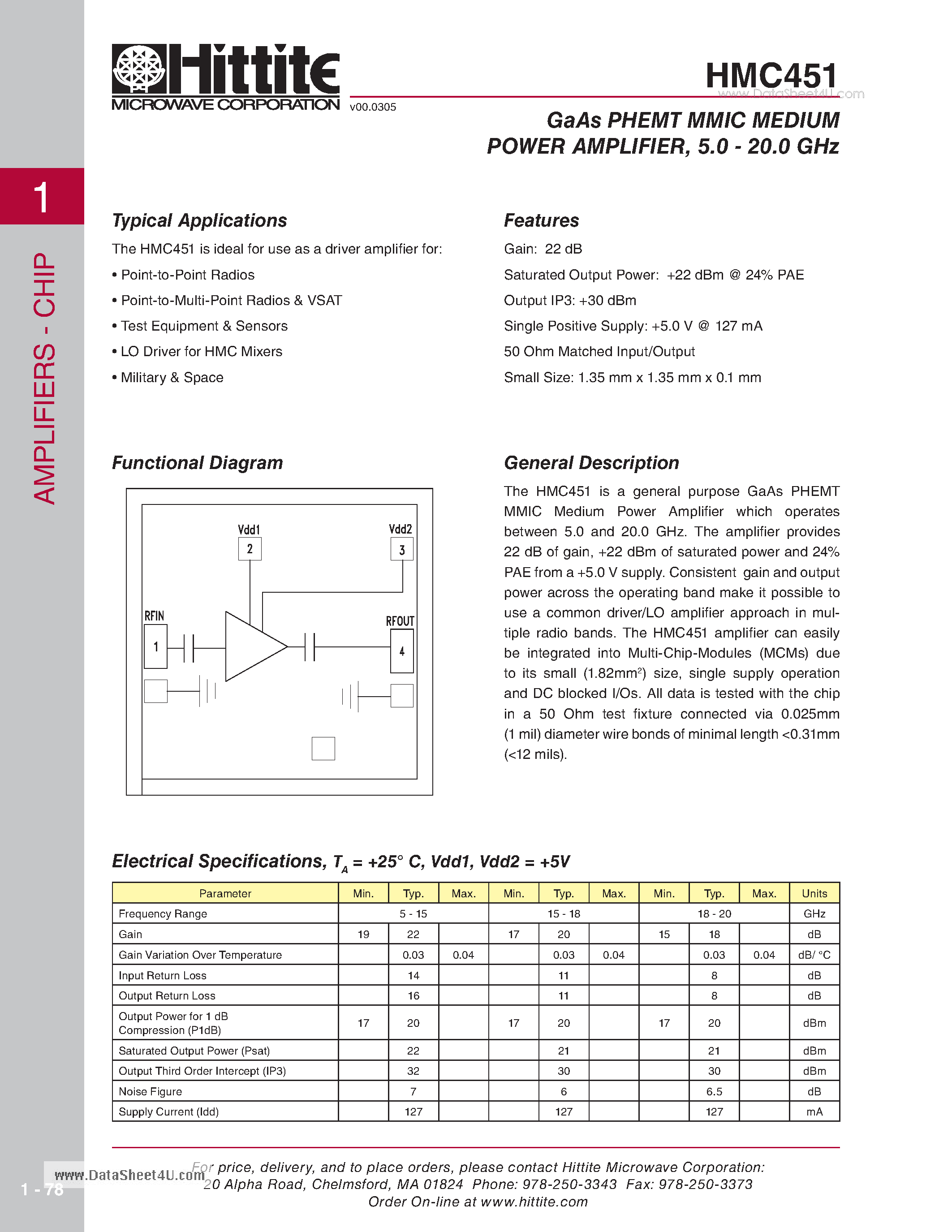 Datasheet HMC451 - GaAs PHEMT MMIC MEDIUM POWER AMPLIFIER 5.0 - 20.0 GHz page 1