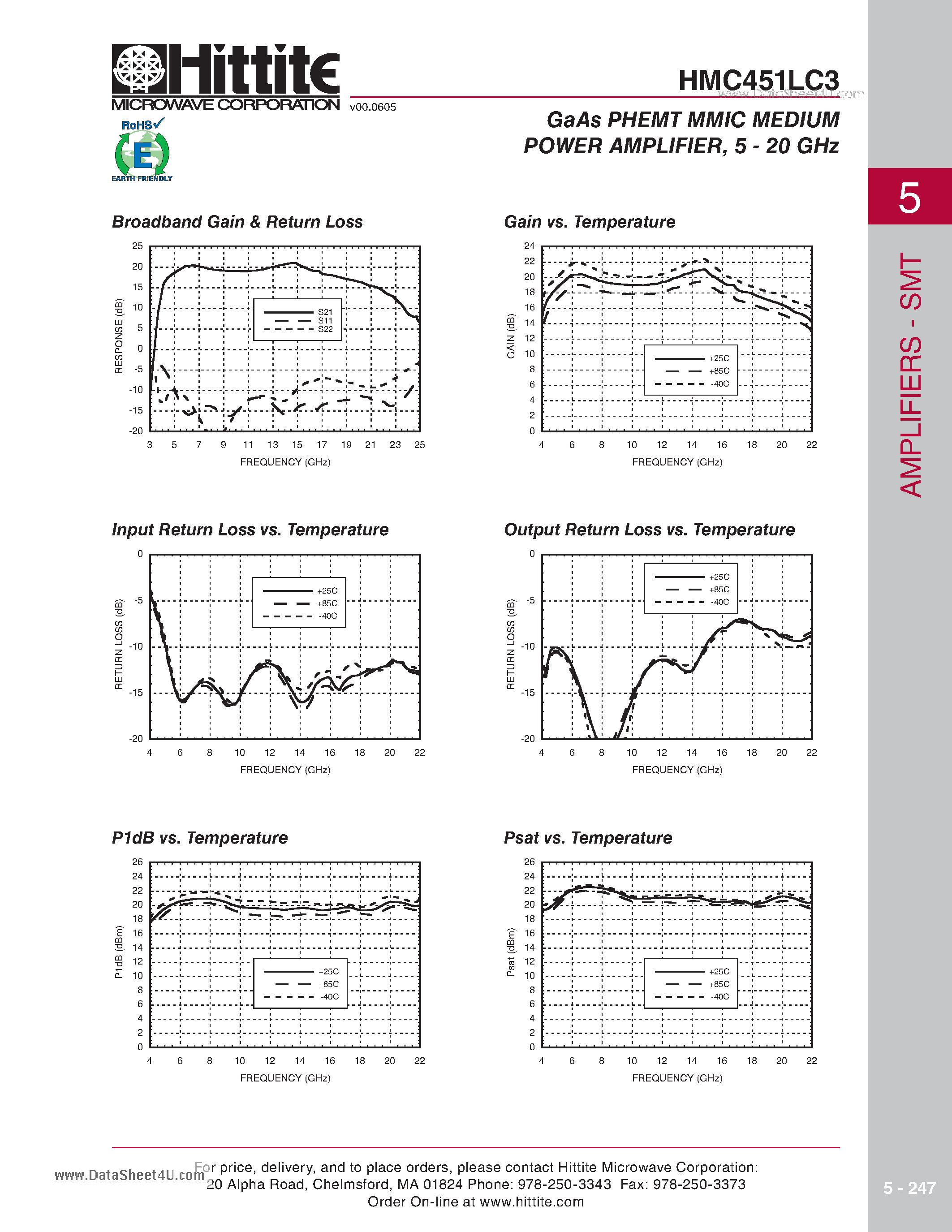 Даташит на микросхему HMC451LC3 страница 2 Даташит HMC451LC3 - GaAs PHEMT MMIC MEDIUM POWER AMPLIFIER 5 - 20 GHz страница 2