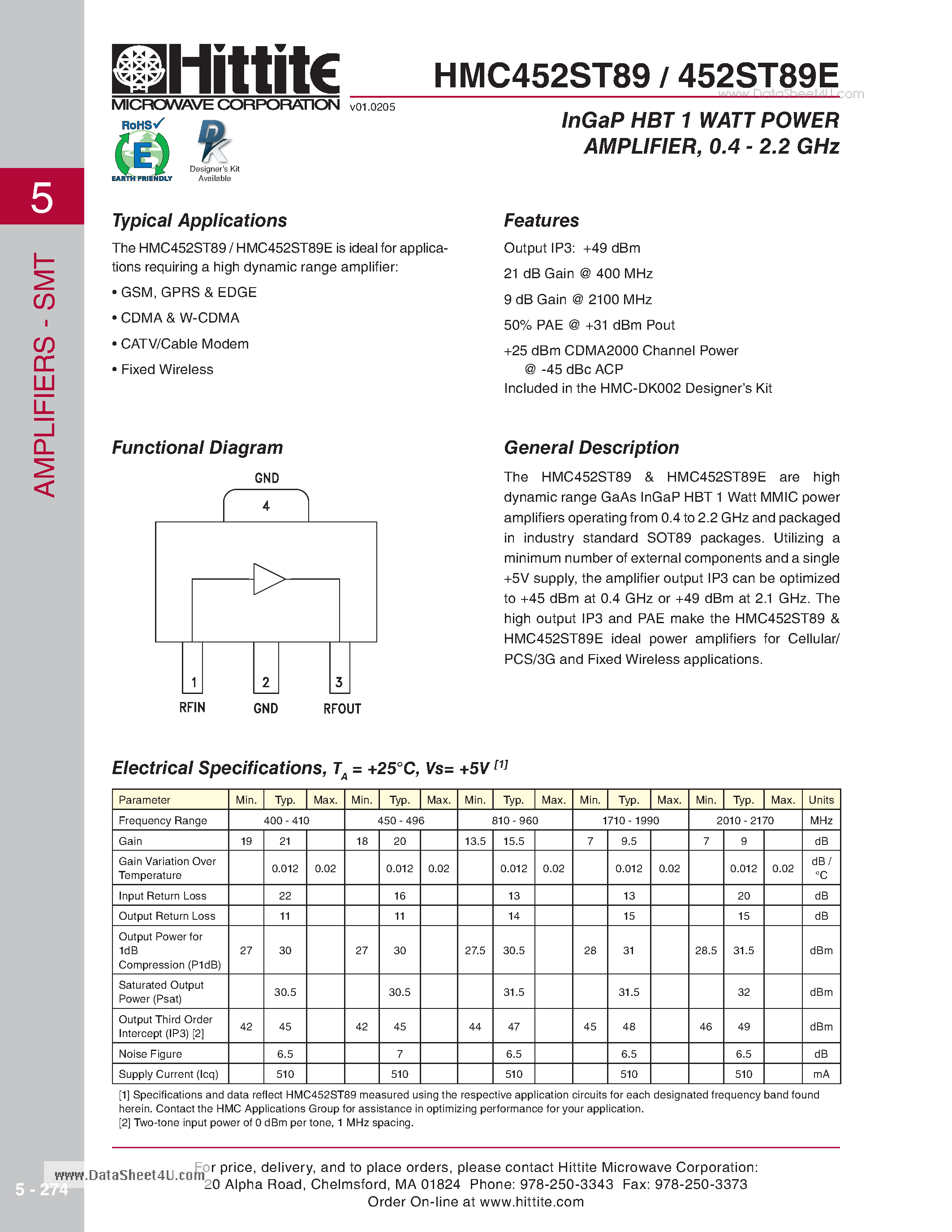 Даташит HMC452ST89E - InGaP HBT 1 WATT POWER AMPLIFIER 0.4 - 2.2 GHz страница 1