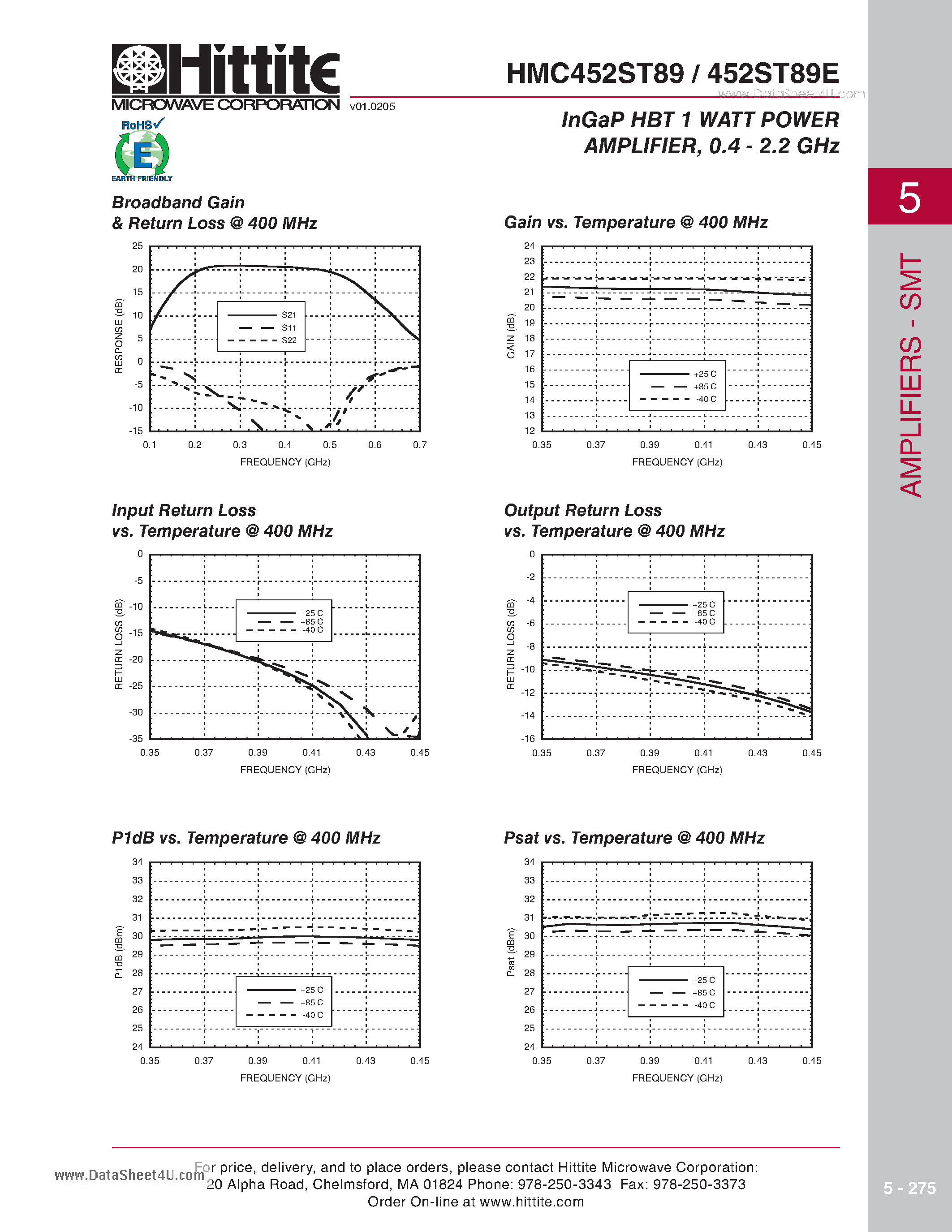 Даташит HMC452ST89E - InGaP HBT 1 WATT POWER AMPLIFIER 0.4 - 2.2 GHz страница 2