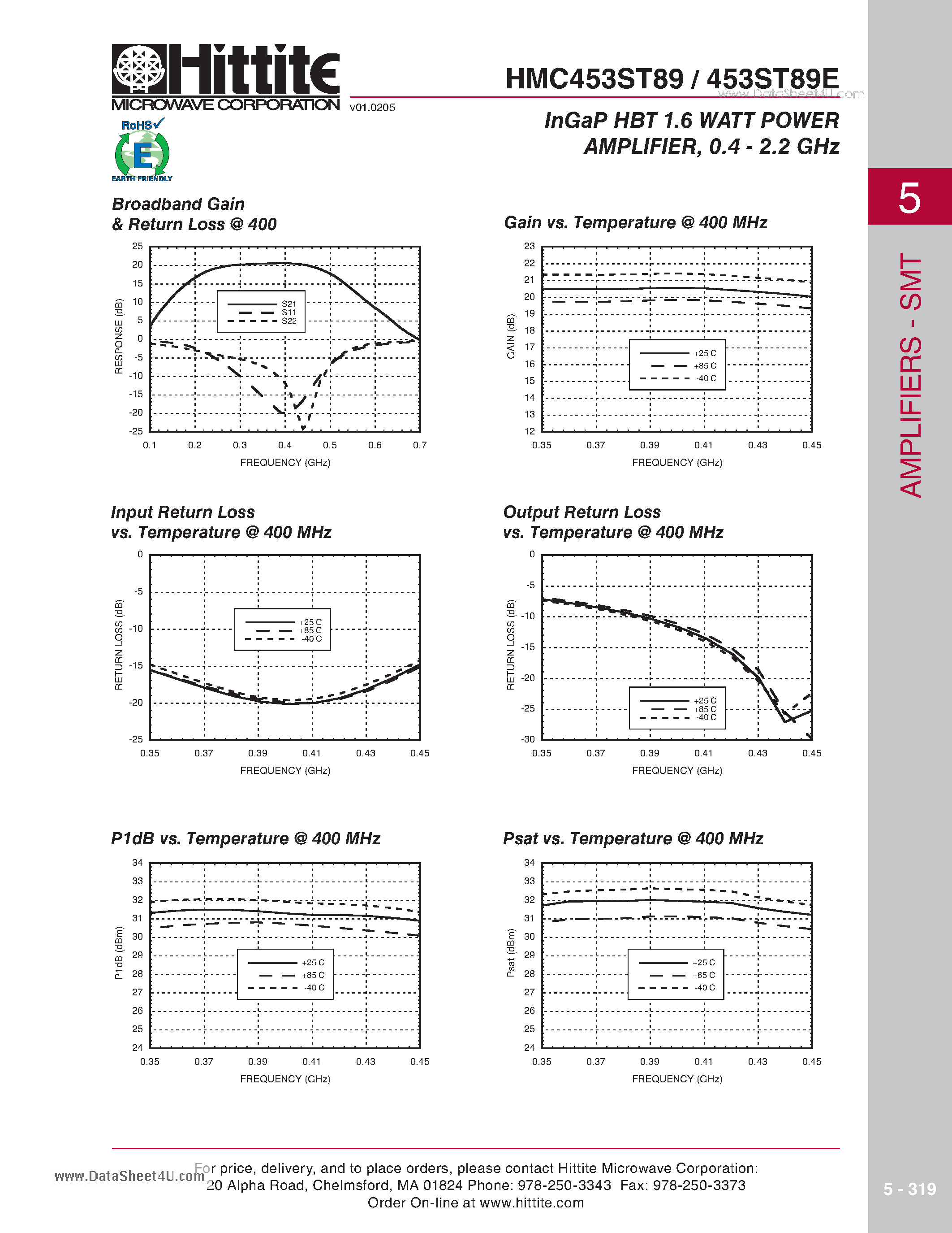 Datasheet HMC453ST89 page 2 Datasheet HMC453ST89 - InGaP HBT 1.6 WATT POWER AMPLIFIER 0.4 - 2.2 GHz page 2
