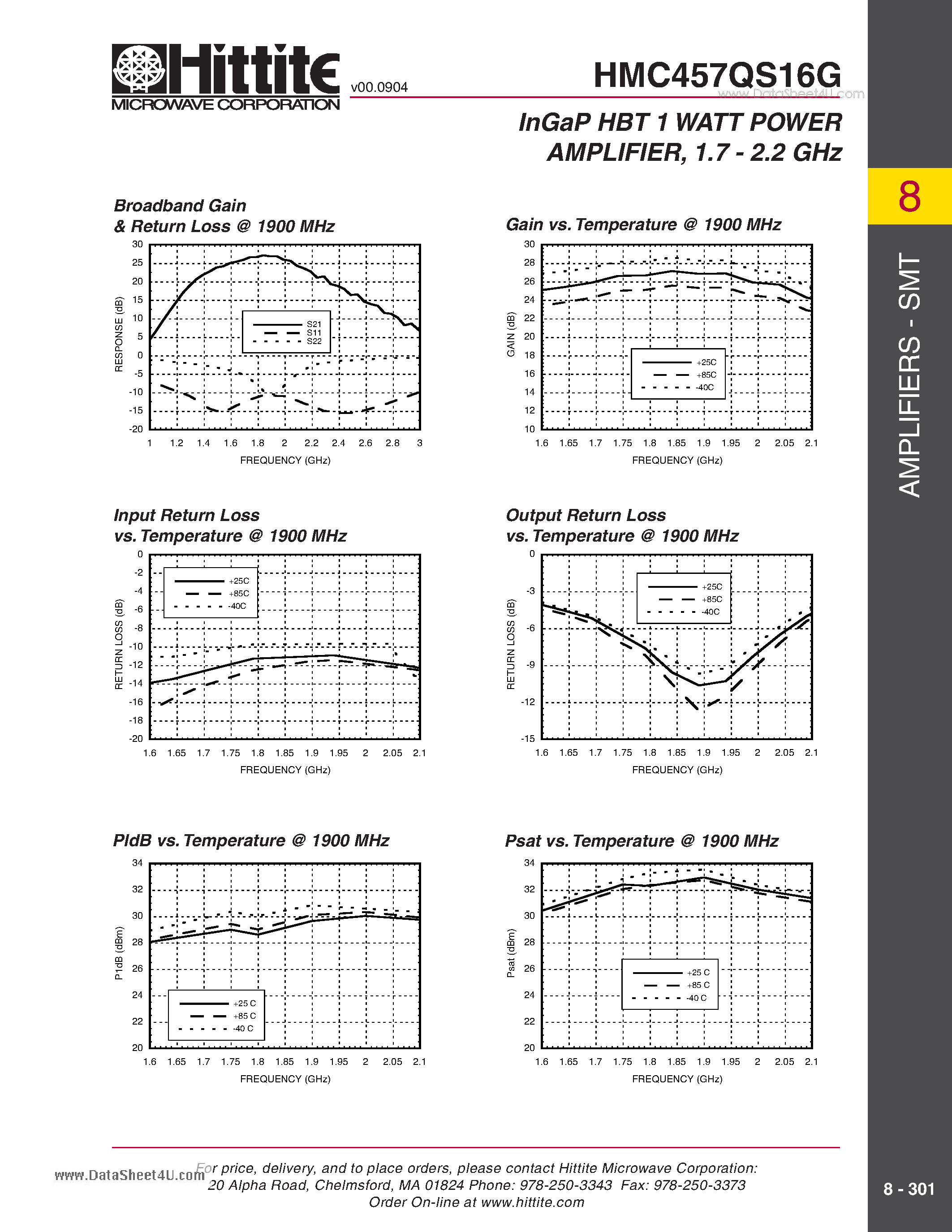 Datasheet HMC457QS16G page 2 Datasheet HMC457QS16G - InGaP HBT 1 WATT POWER AMPLIFIER 1.7 - 2.2 GHz page 2