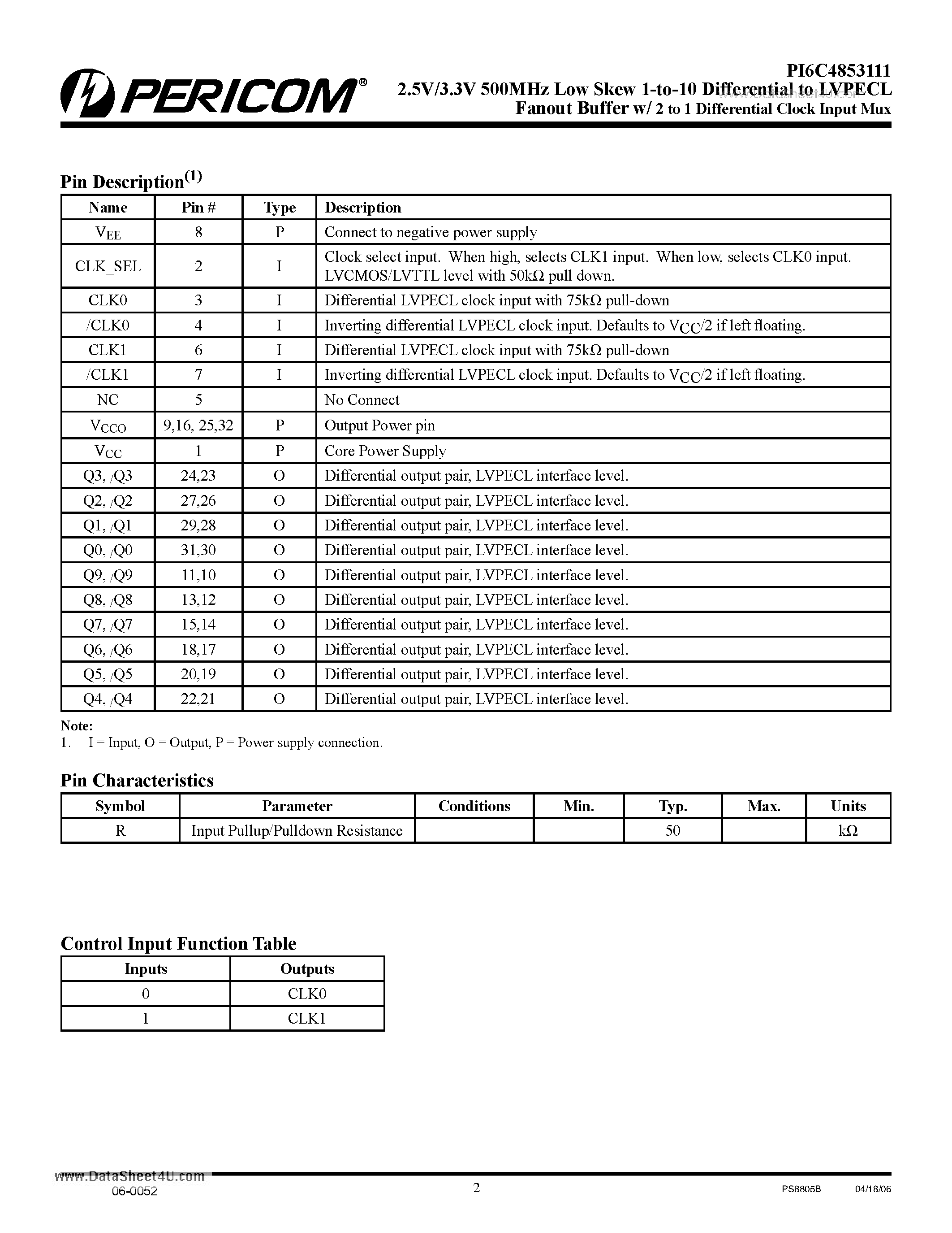 Datasheet PI6C4853111 - 2.5V/3.3V 500MHz Low Skew 1-to-10 Differential to LVPECL Fanout Buffer page 2