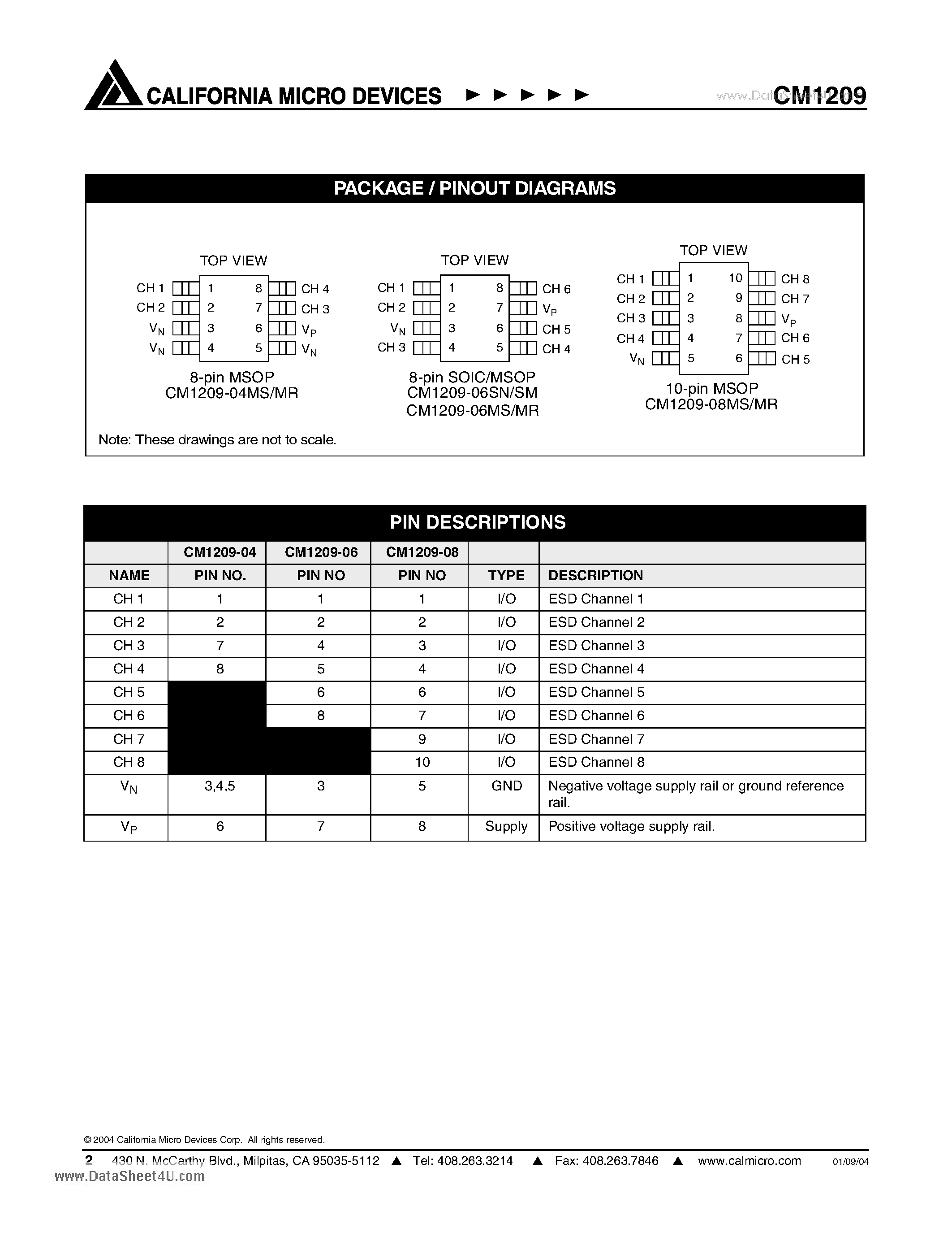 Datasheet CM1209 - 4.6 and 8 Channel ESD Protection Arrays page 2