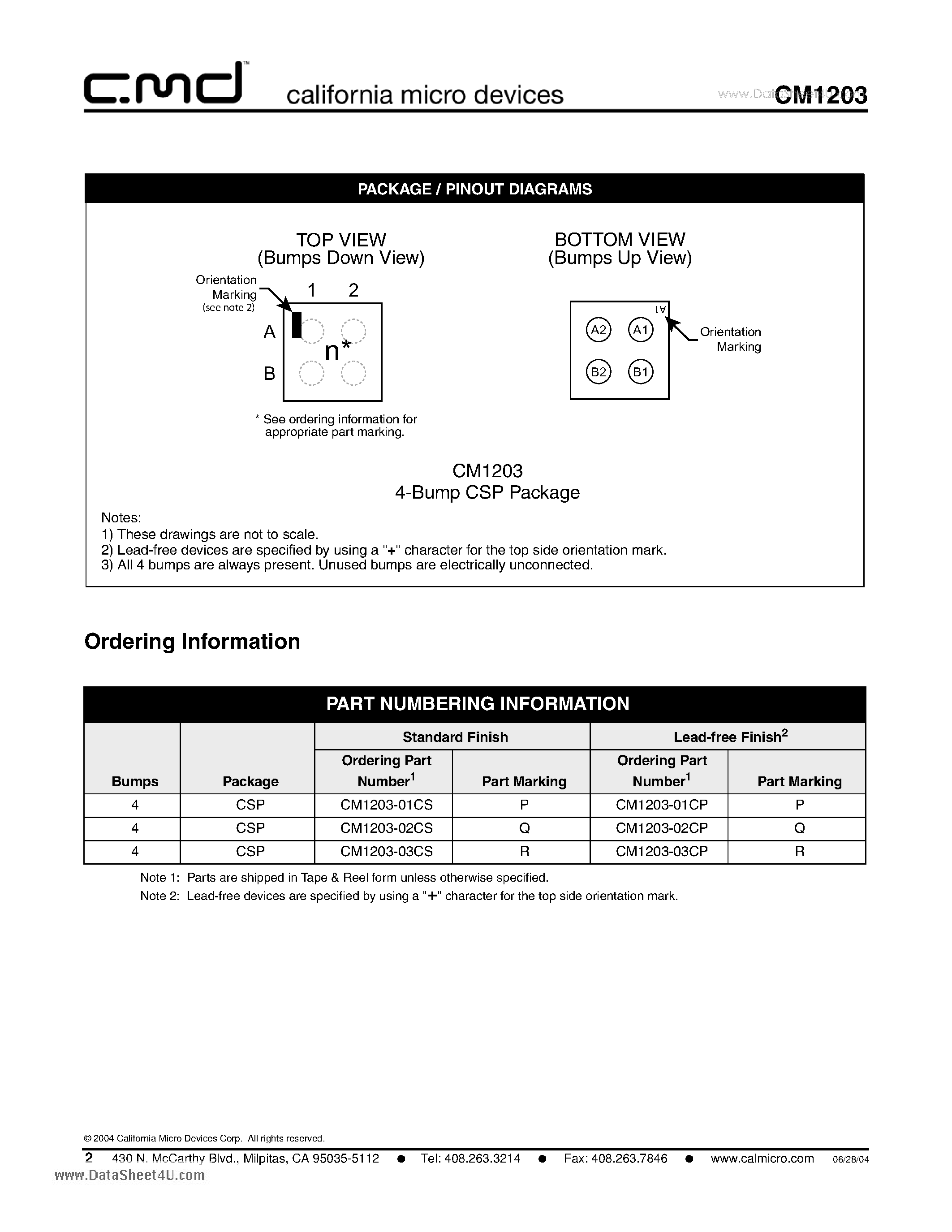 Datasheet CM1203 - 1 and 2 and 3-Channel ESD Arrays page 2