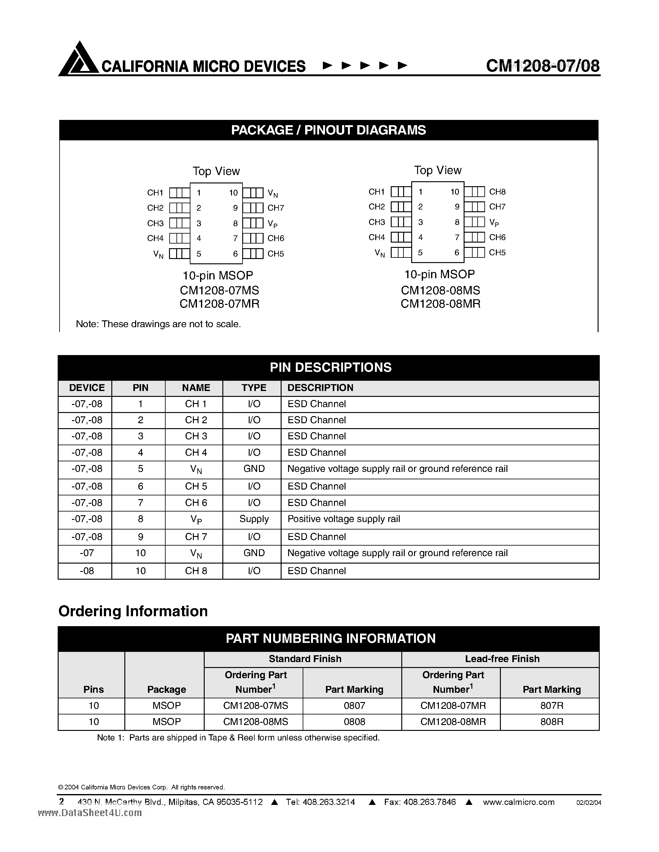 Datasheet CM1208 - 7 and 8-Channel High-Speed ESD Protection Arrays page 2
